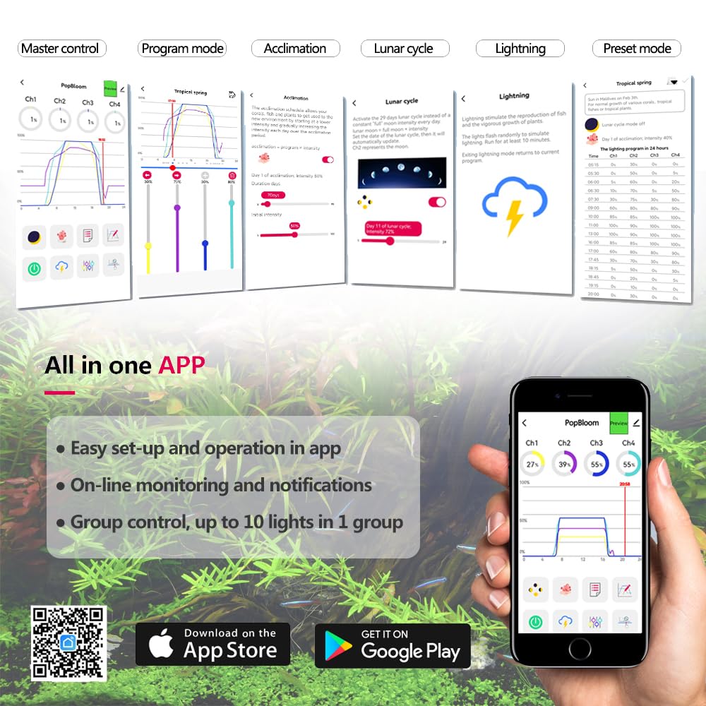 Popbloom Rl90 Freshwater Led Aquarium Light, App Control Planted Aquarium Light Full Spectrum For 16'-28' Freshwater Fishes Plants Tank, High Power & Programmable (1 Light With Arm Kit)