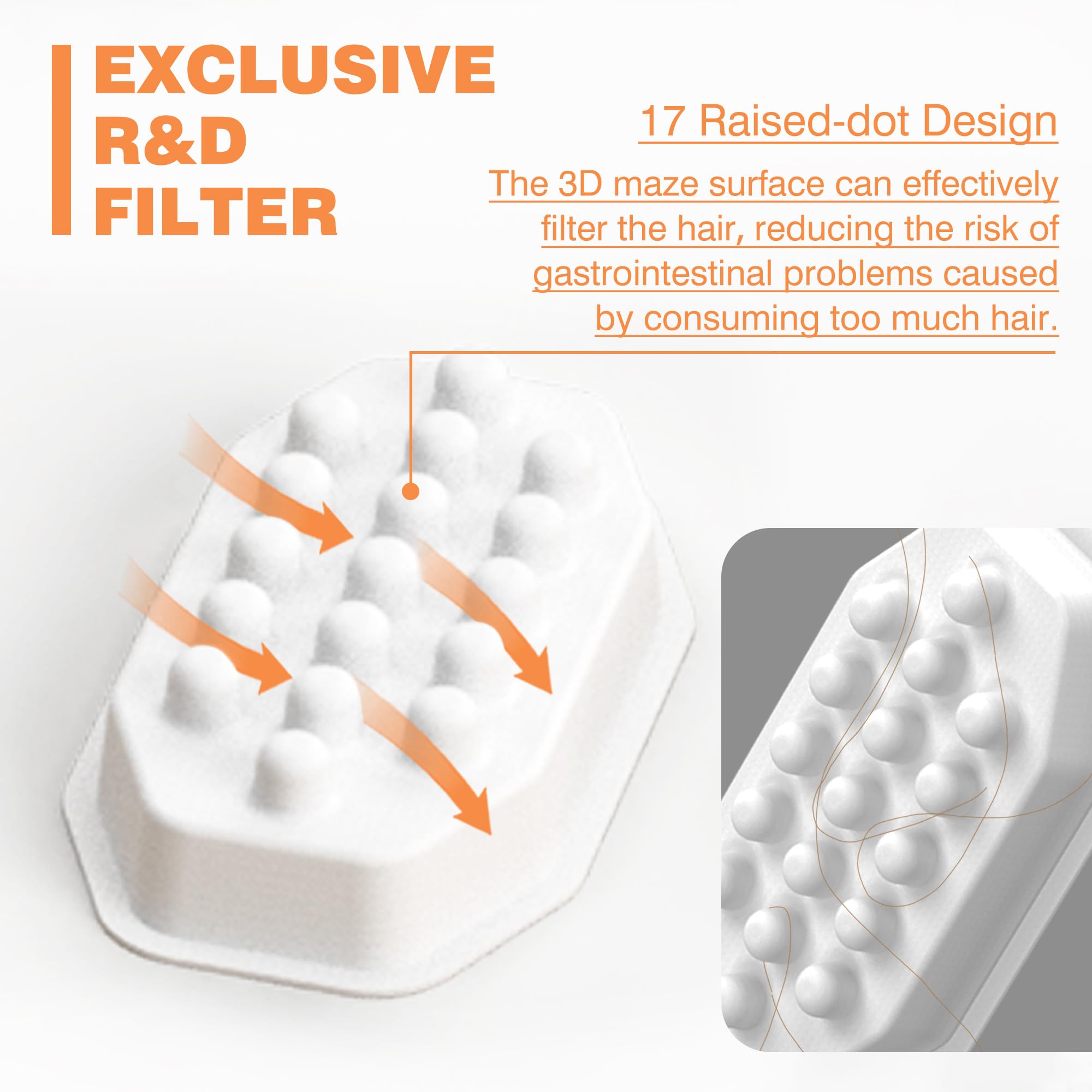 Rellaty Cat Water Fountain Filters & Pre-Filter Sponges, 3.2L, White, Resin