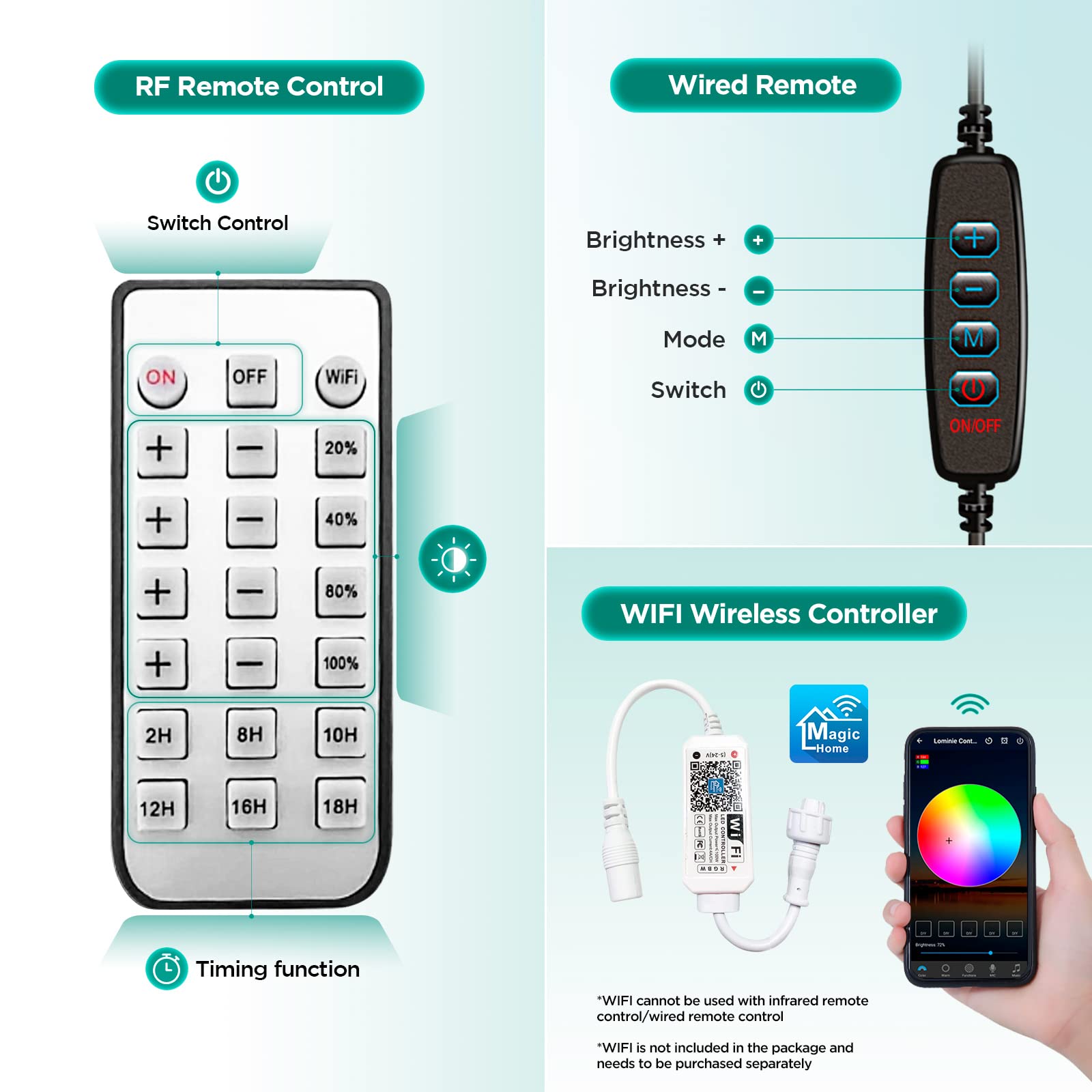 Full Spectrum Aquarium Light, Adjustable Saltwater Freshwater Super Bright Fish Tank Light For Reef, Coral, Planted Nano Aquarium Tank (A-20 Freshwater 16W)