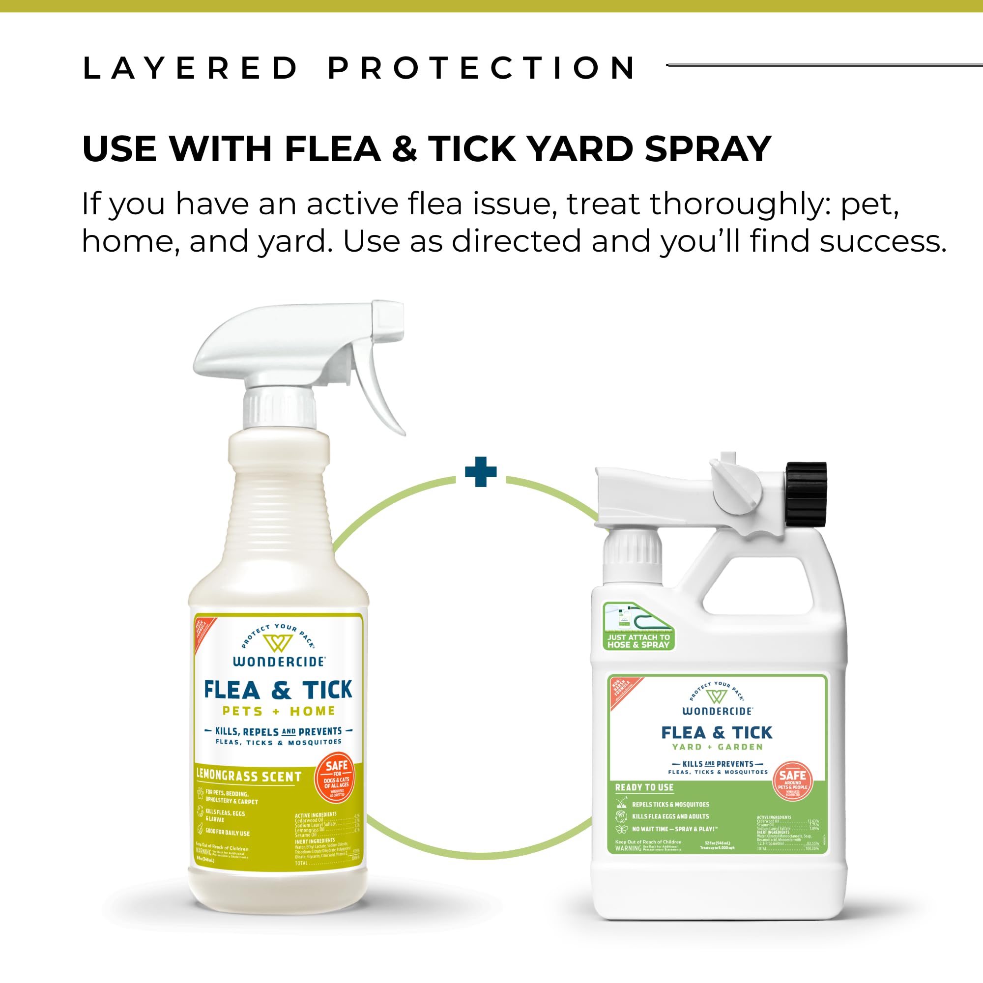 Wondercide - Flea, Tick and Mosquito Spray for Dogs, Cats, and Home - Flea and Tick Killer, Control, Prevention, Treatment - wit