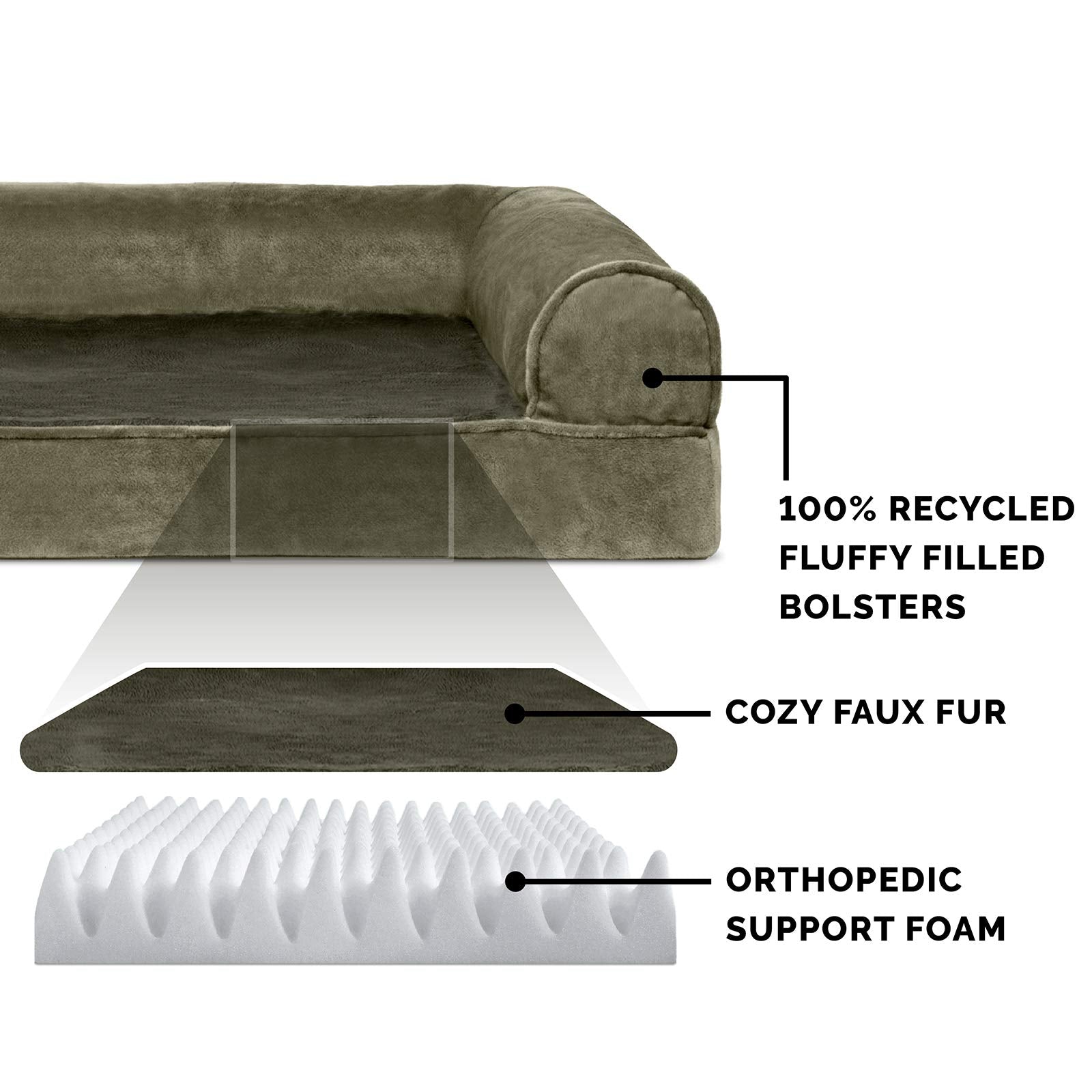 Furhaven Orthopedic Dog Bed For Medium/Small Dogs W/ Removable Bolsters & Washable Cover, For Dogs Up To 35 Lbs - Faux Fur & Velvet Sofa - Dark Sage, Medium
