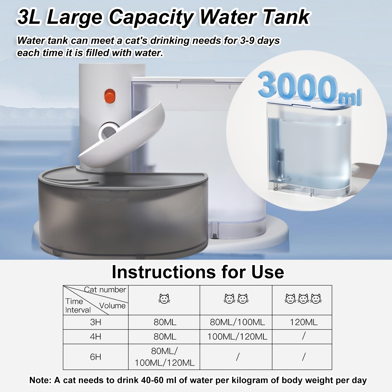 Pakesi Smart Cat Water Fountain, Filterless 101.5Oz/3L Plus Automatic Pet Water Fountain, Wireless Water Dispenser For Cats Insi