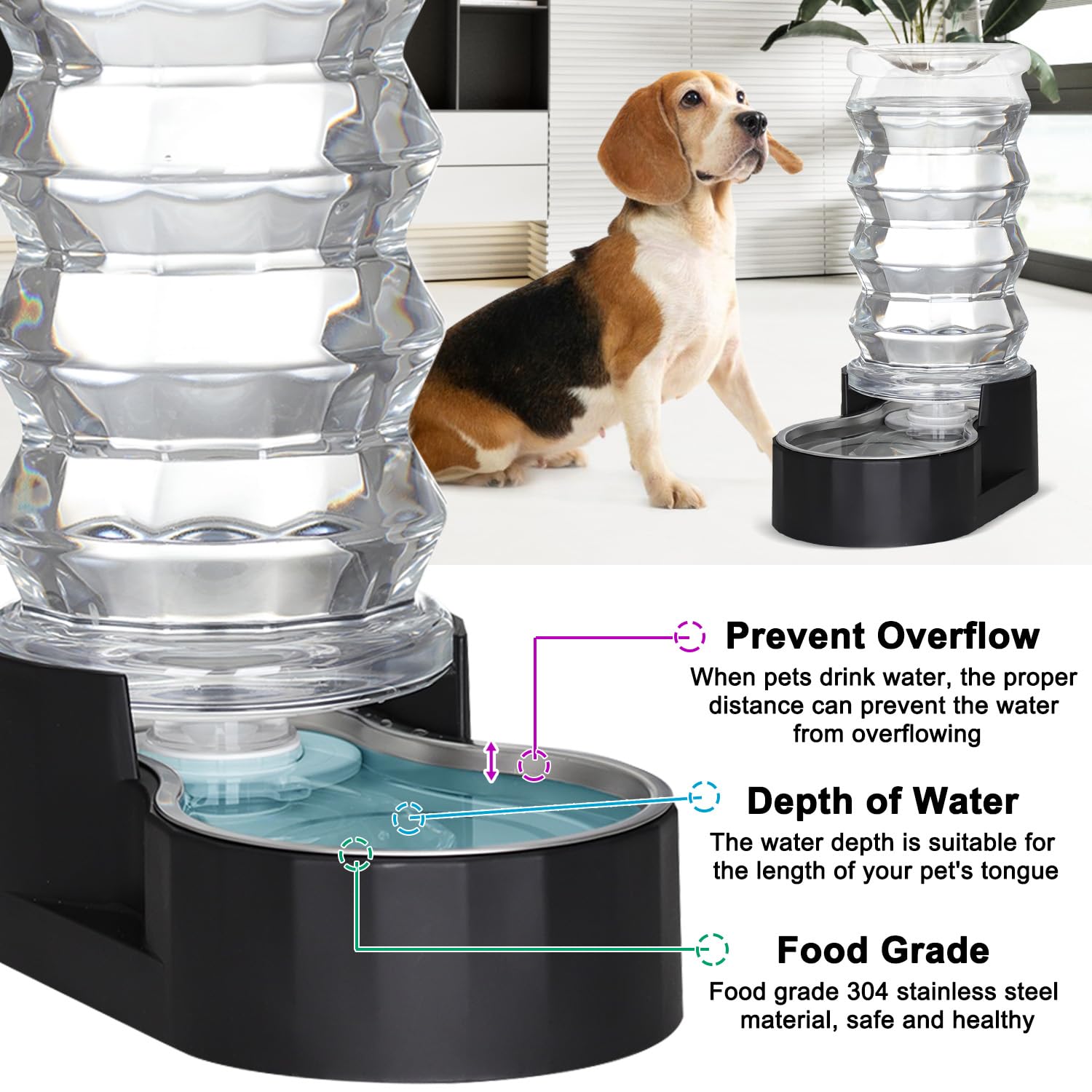 RIZZARI Dog Water Dispenser Bowl: 8L Large Black Stainless Steel Automatic Pet Dispenser with Triple Filter and Specialized Brus