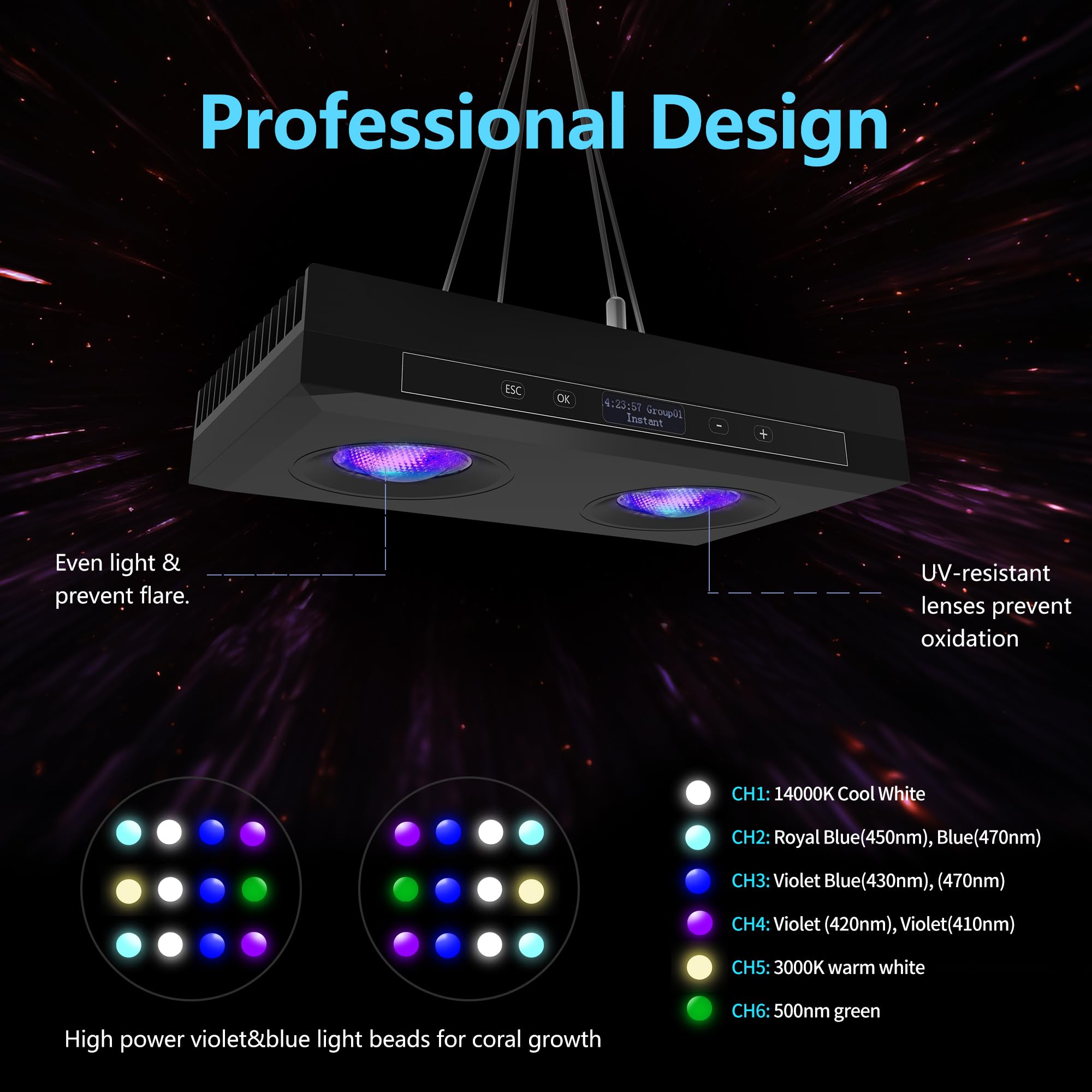 SMATFARM Aquarium Light - 95 Watt Sunrise Sunset Moonlight, Group Control Program Coral Reef Light Dimmable Full Spectrum for Ma