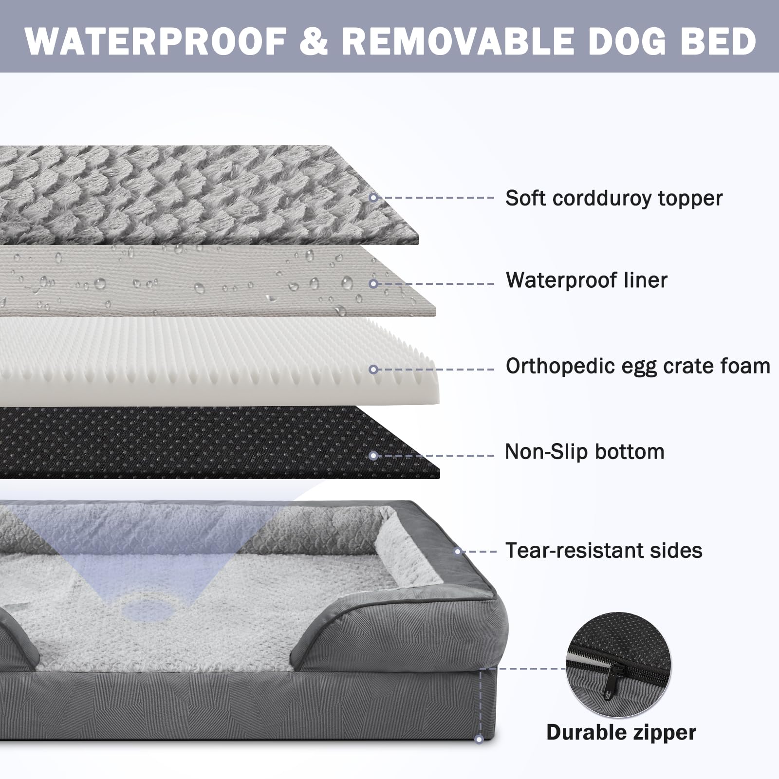 Invenho Orthopedic Medium Dog Beds For Medium Dogs, Waterproof Egg-Crate Foam Dog Couch Bed With Washable Removable Cover, Water