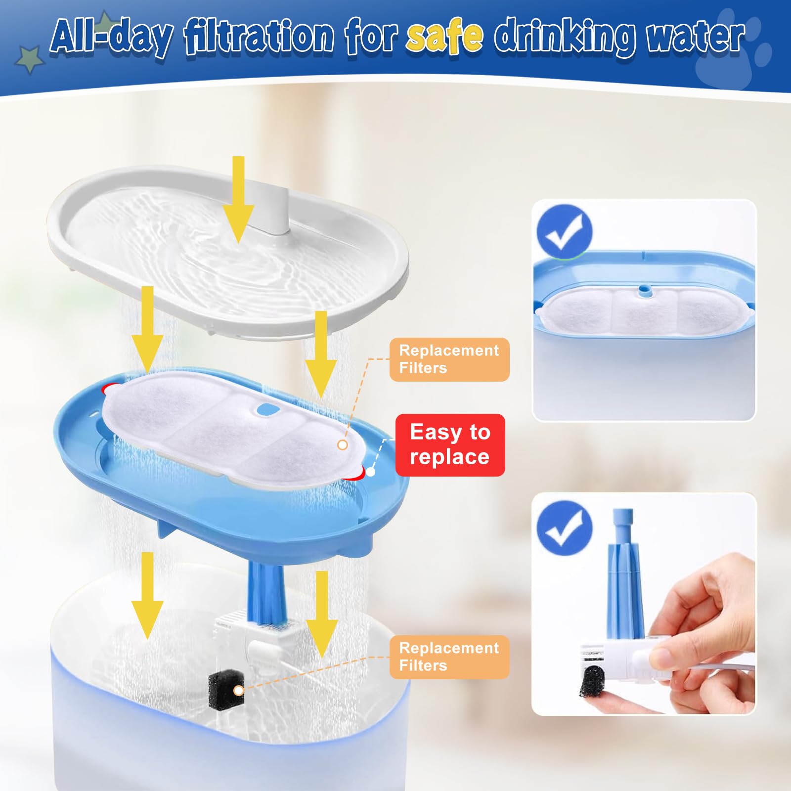 Zuqqony 20+20 Packs Of Replacement Filters And Pre-Filter Sponges Compatible With Petlibro Cat Water Fountain Plwf002, Large Cat