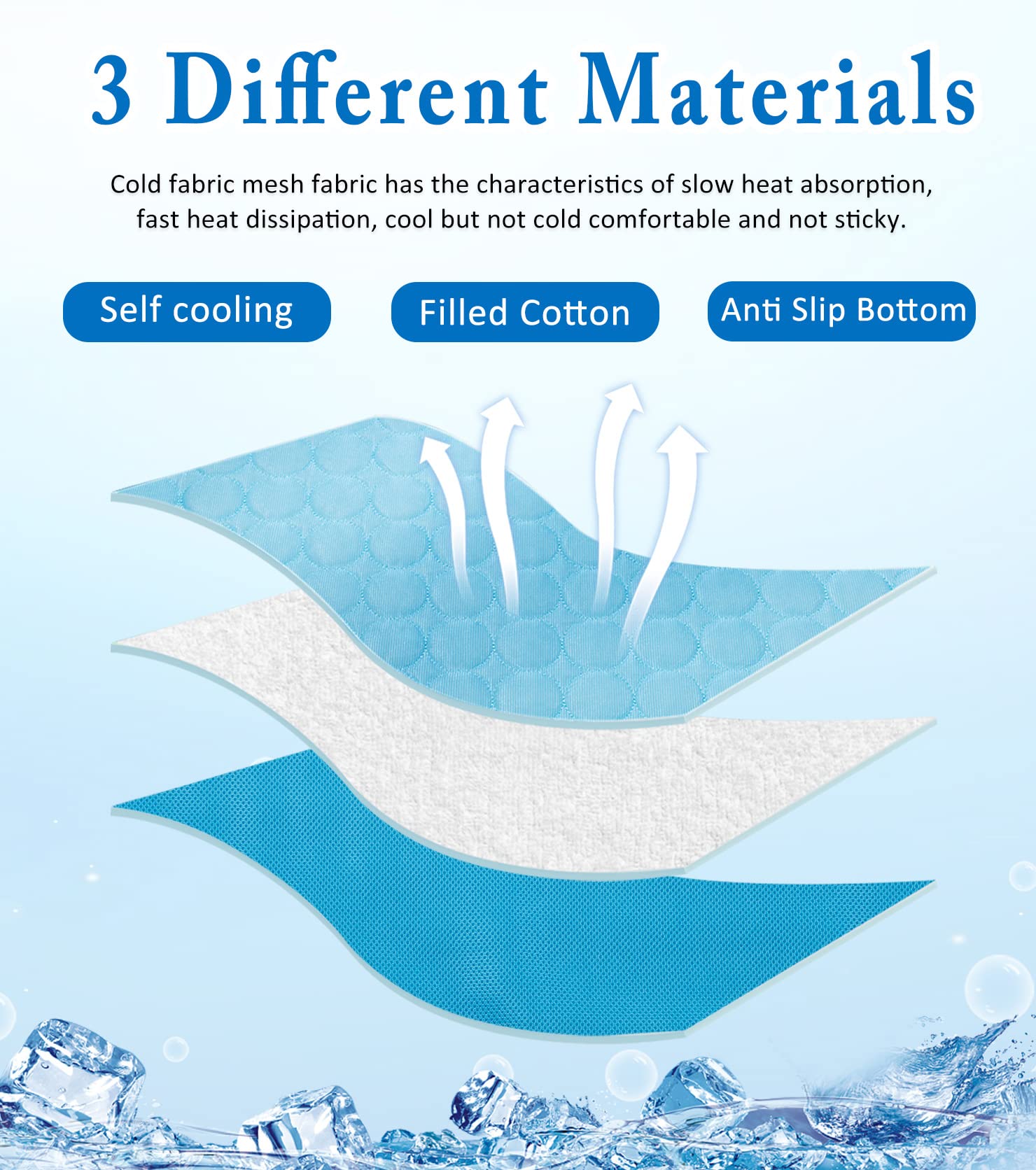 Somoya Dogs Self Cooling Mat Pet Cool Pads Blanket Hot Weather Sleeping Kennel Mat,Washable Ice Silk Sleep Mat Pad Non-Toxic Breathable For Large Dogs Cats No Water(Extra Large,Blue)