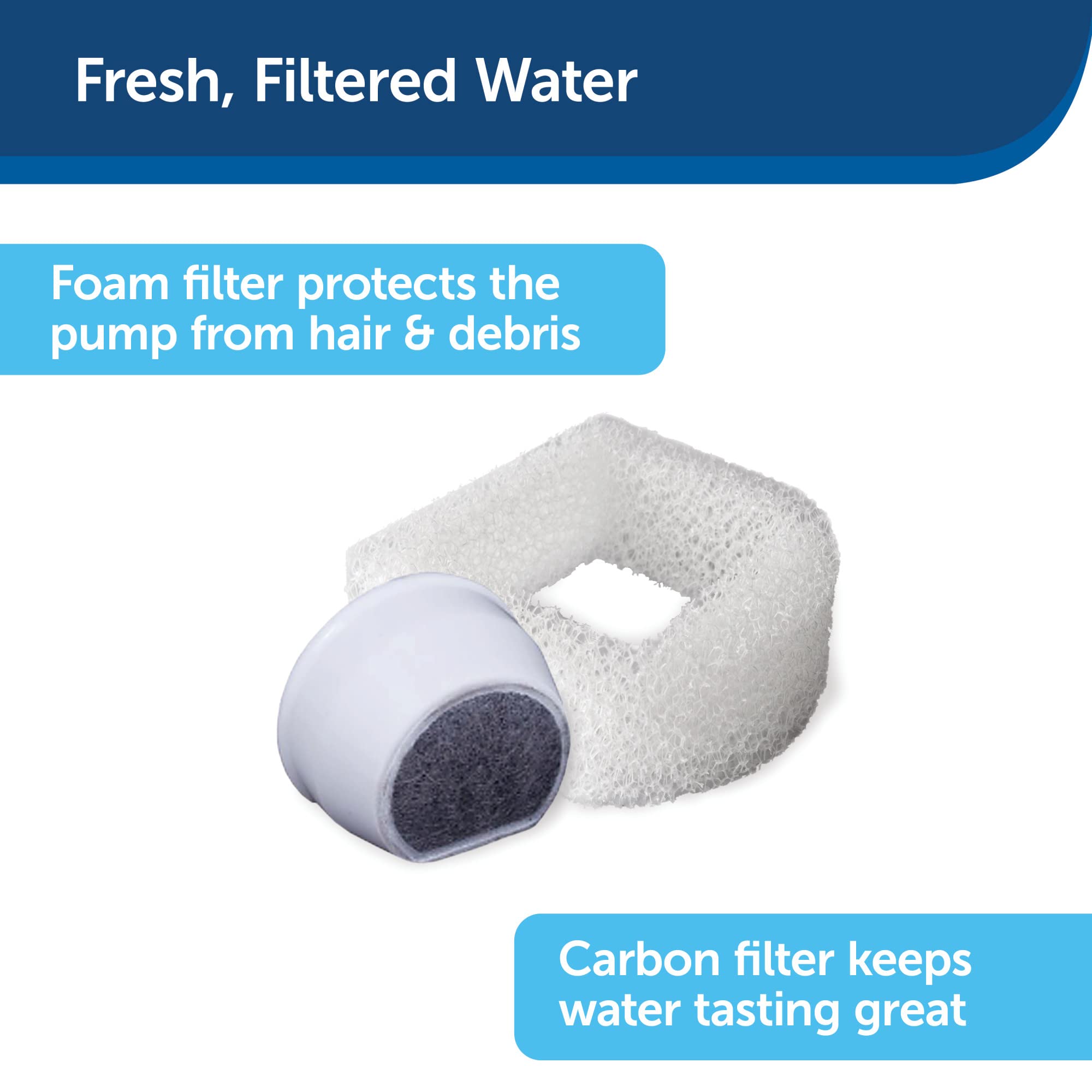 Petsafe Drinkwell Pagoda Pet Water Fountain (70 Oz/2.1 L) Ceramic Cat Water Fountain, Dog Water Fountain Made Of Premium, Scratch-Resistant Material, Automatic Indoor Fountain, Blue