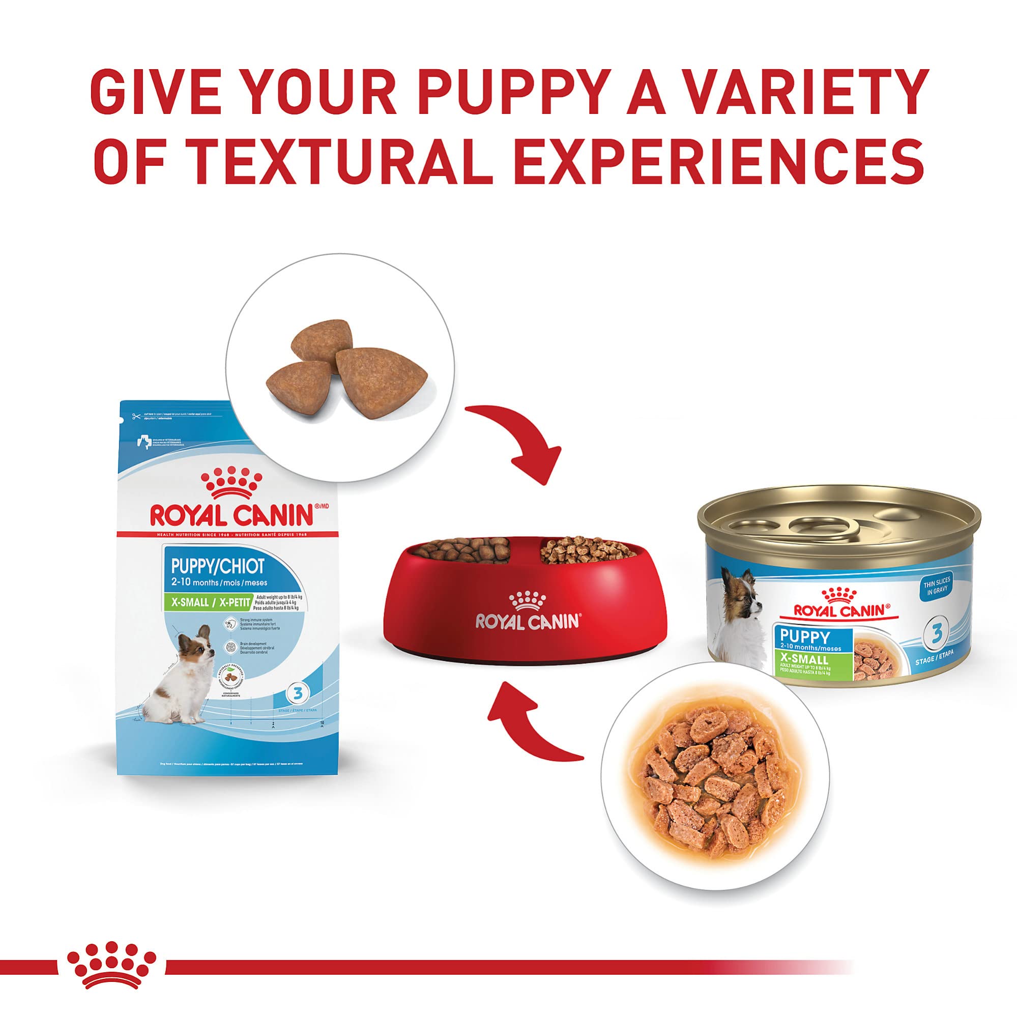 Royal Canin Size Health Nutrition X-Small Breed Dry Puppy Food, Supports Brain Development, Immune Support and Digestive Health,