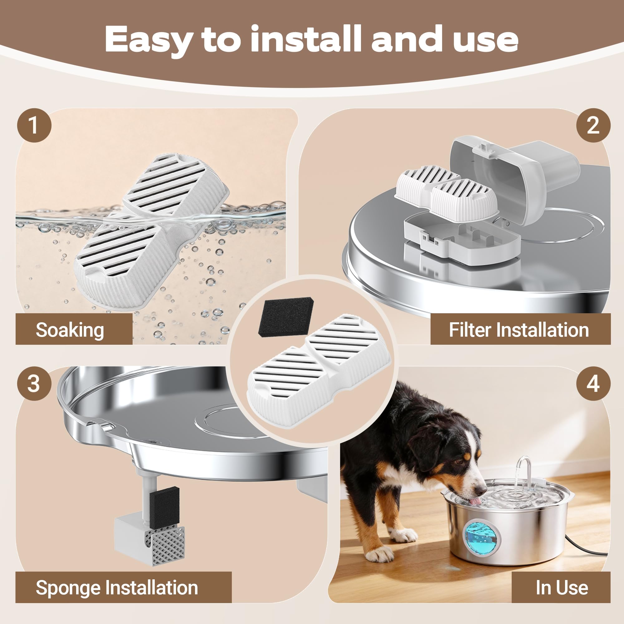 Grookpet Pet Water Fountain Filters: 24 Dog Water Fountain Filters Replacement - Dog Fountain Filters - Including 12 Filters + 1