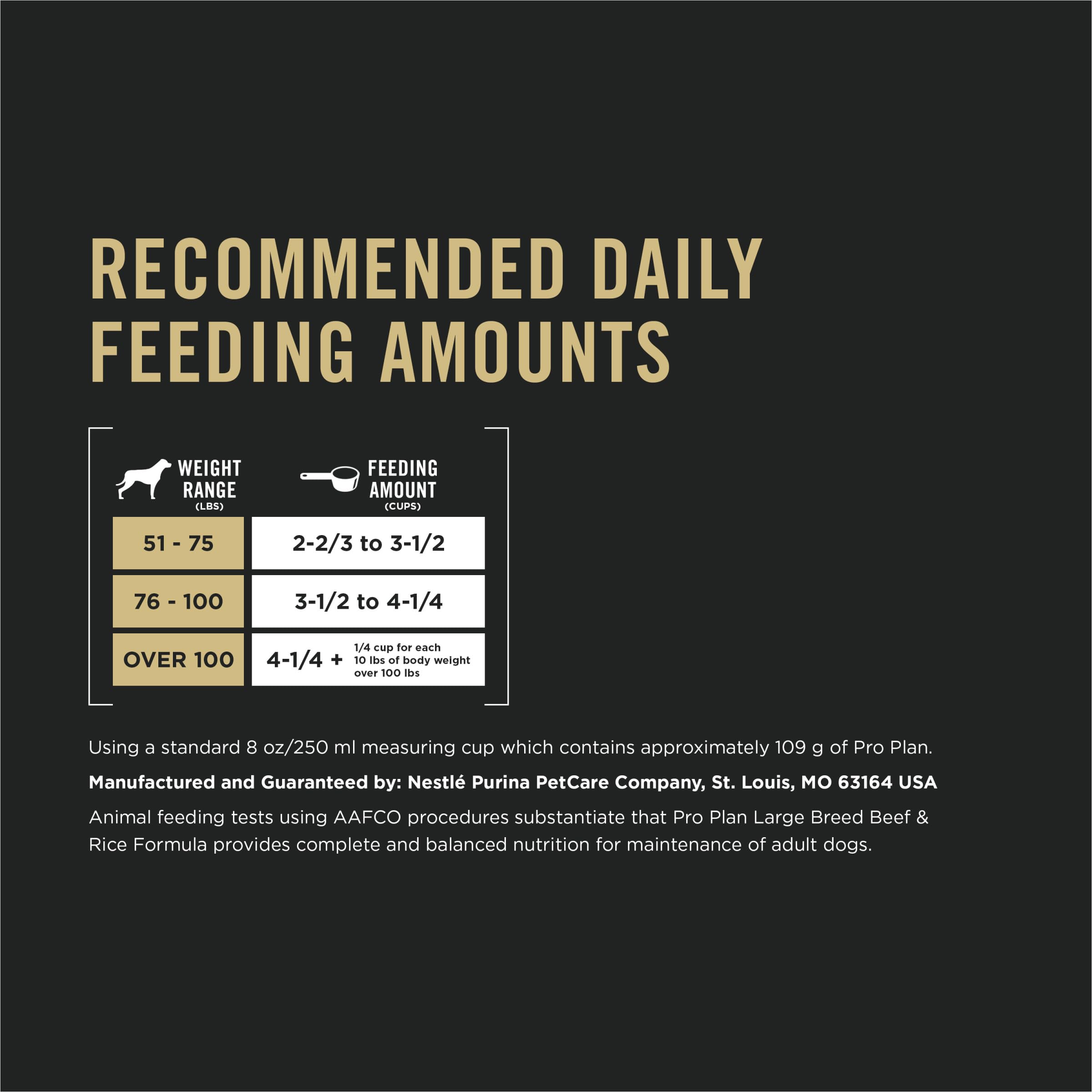 Purina Pro Plan Large Breed Dry High Protein Dog Food with Probiotics for Dogs, Beef and Rice Formula - 34 lb. Bag