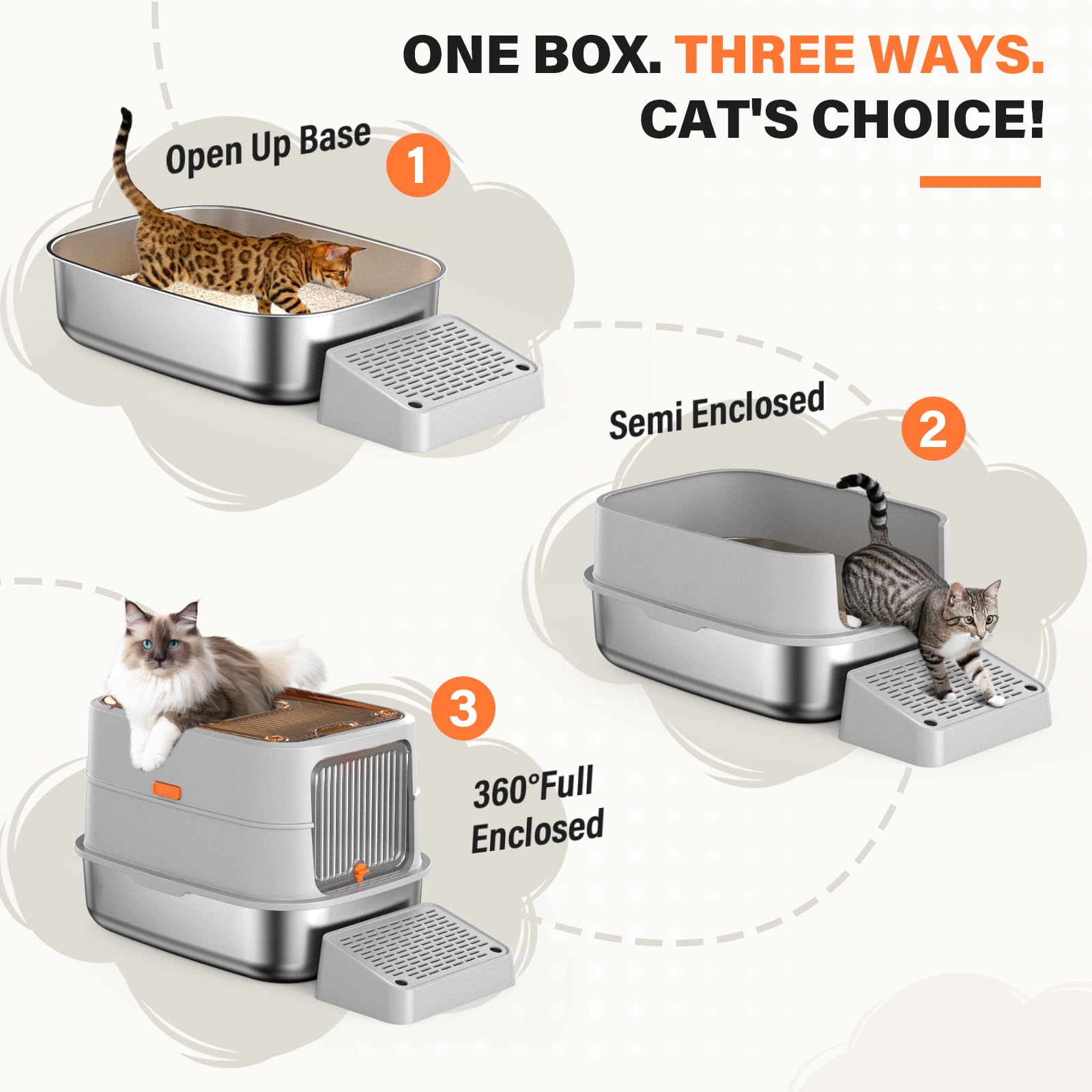 Htii- Stainless Steel Cat Litter Box, Extra Large Box For Cats, Enclosed Metal Kitty Litter Box With Litter Scooper, Odor-Urine-