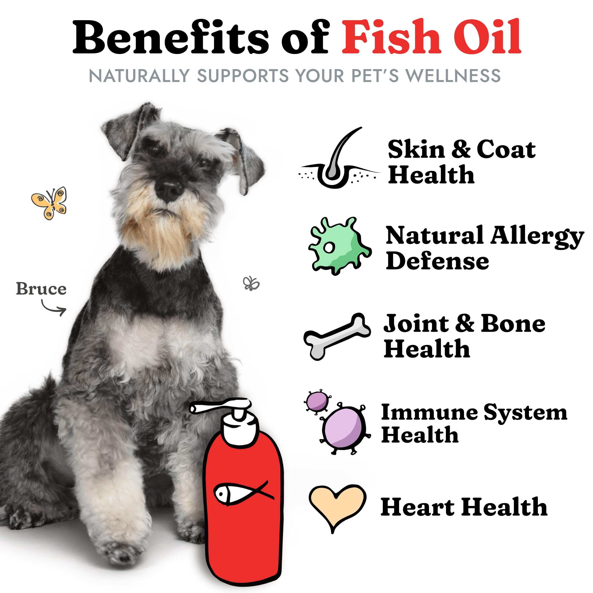 Fish Oil for Dogs - Healthy Skin & Coat, Salmon, Pollock, All Natural Supplement for Pets, Itching Scratching Allergy & Inflamma