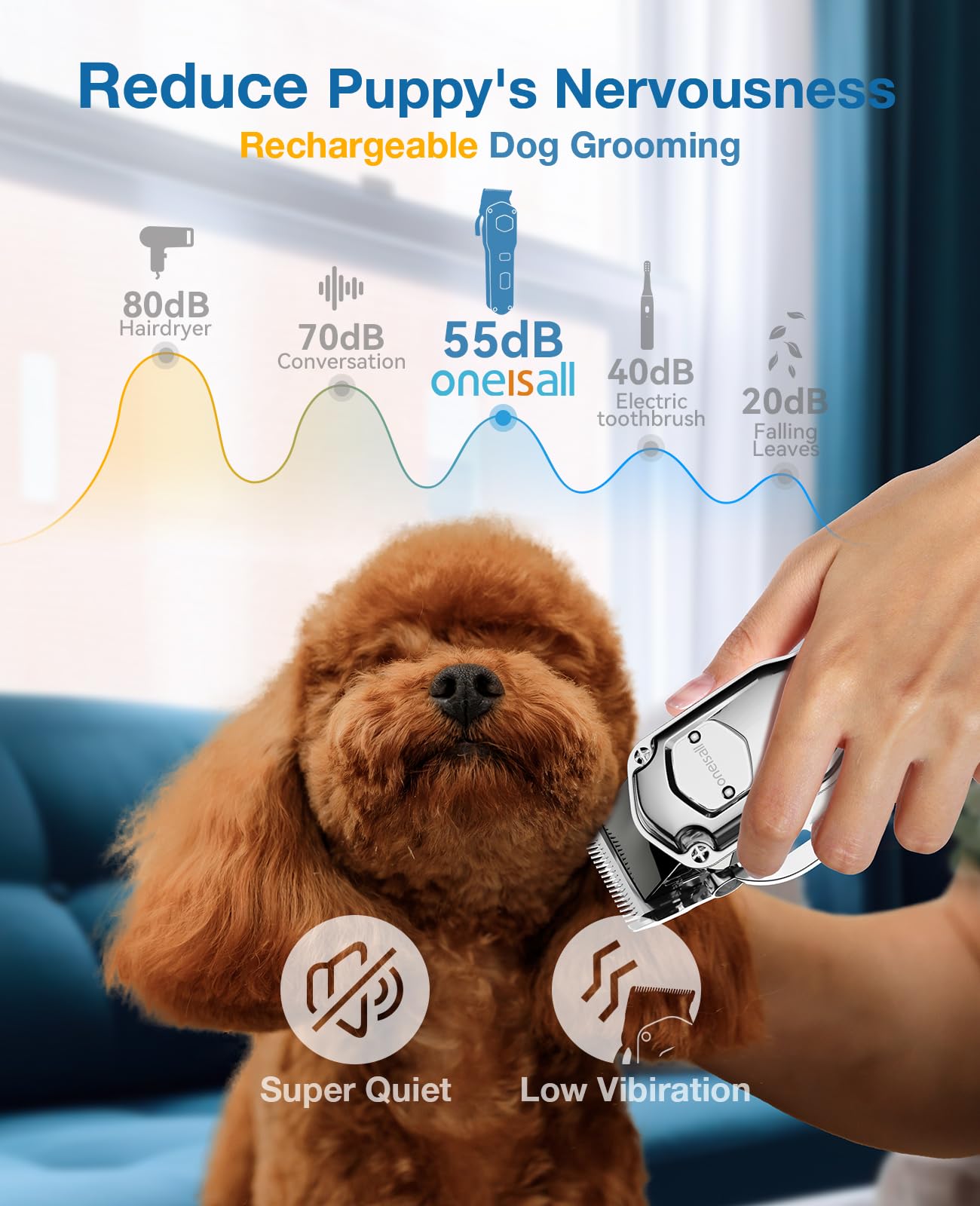Oneisall Dog Clippers For Grooming For Thick Heavy Coats/Low Noise Rechargeable Cordless Pet Shaver With Stainless Steel Blade/Waterproof Dog Shaver For Dogs Pets And Animals (Sliver)