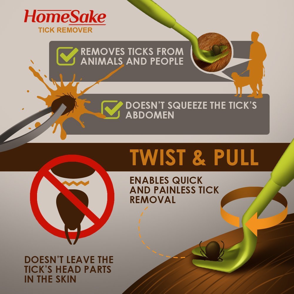 HomeSake Tick Removal Tool for Dogs, Cats & Humans - Pain-Free, 100% Chemical-Free, Pack of 3, Green