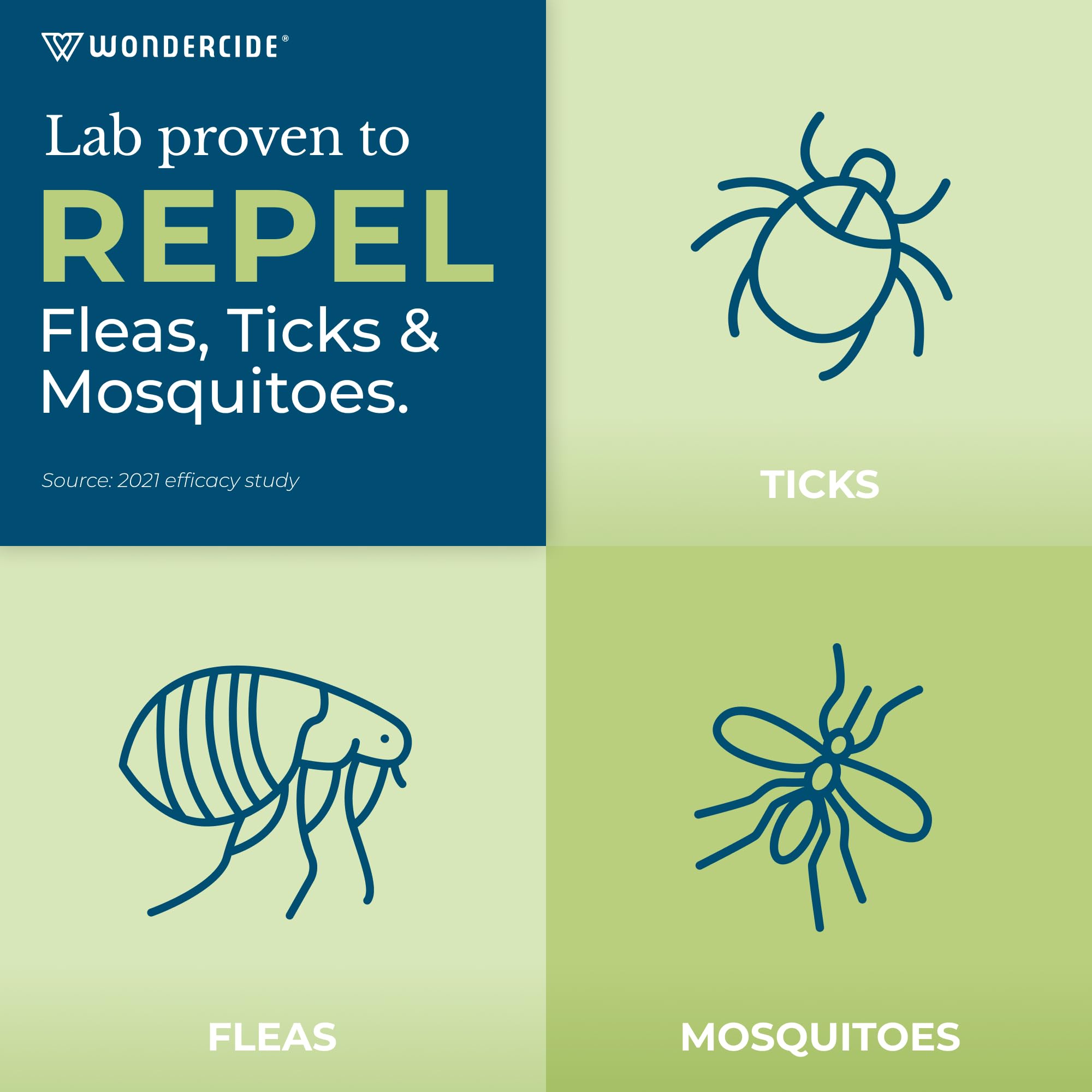 Wondercide - Dog Collar - Flea, Tick, Mosquito Repellent For Dogs With Natural Essential Oils - Small Medium 3Pk - Up To 12 Mont