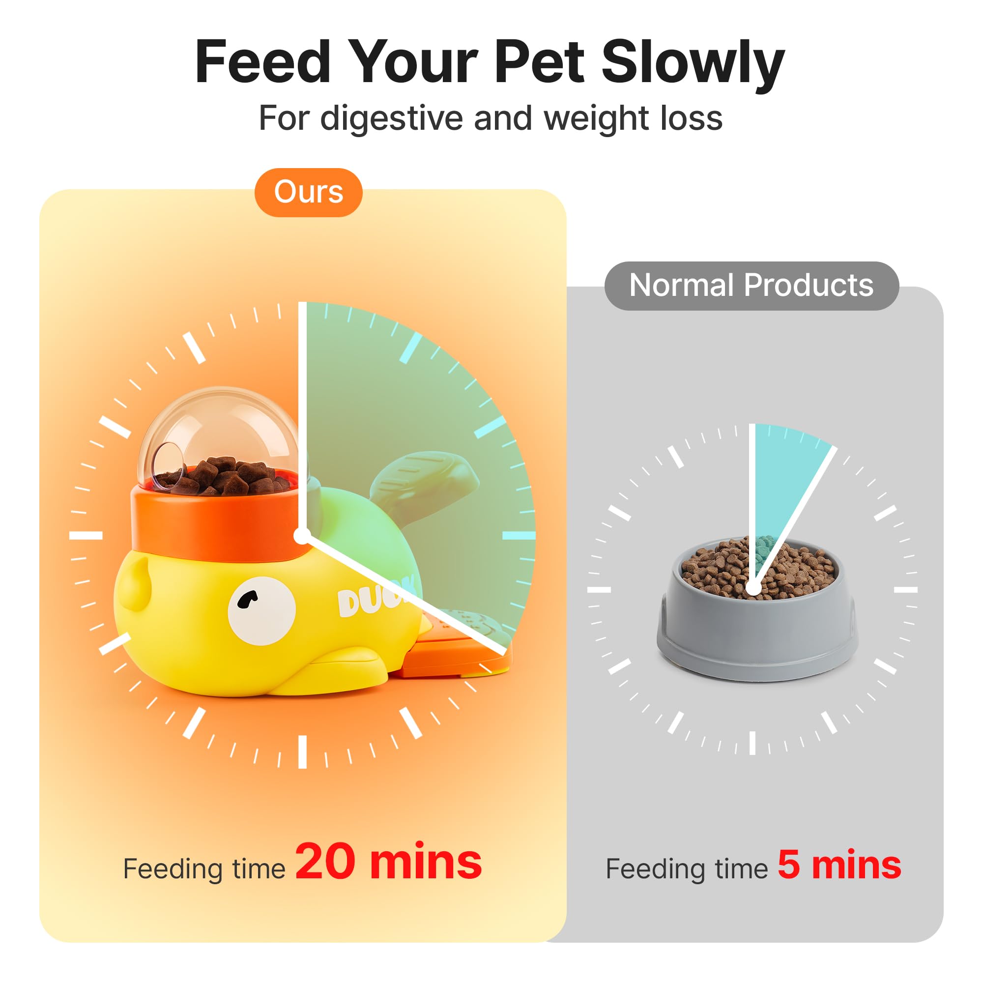 Potaroma Cat Puzzle Treat Dispenser, Interactive Duck-Shaped Enrichment Toy for Cats and Small Dogs, IQ Training and Exercise 8.