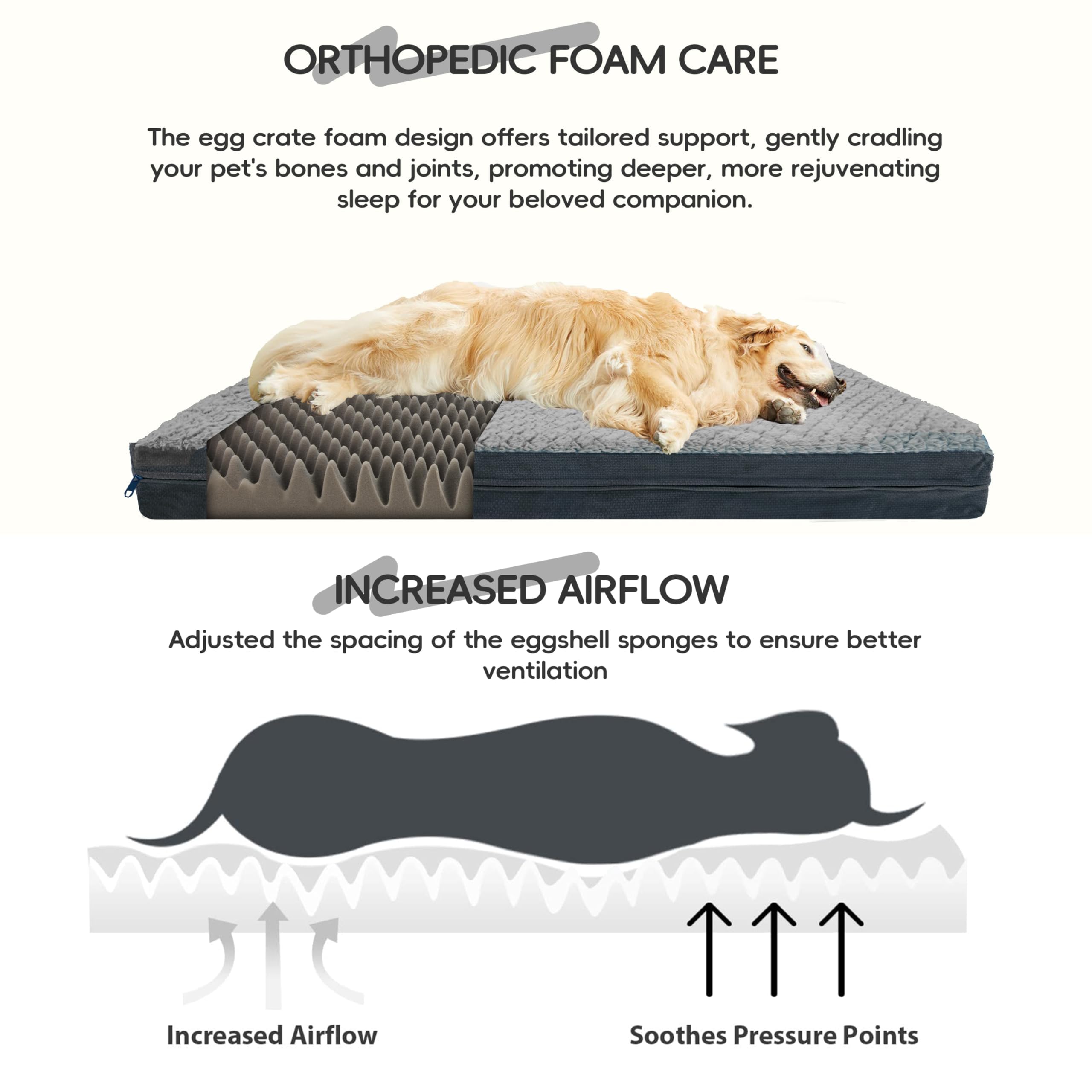 Sytopia XL Dog Bed - Waterproof, Double-Sided Plush, Orthopedic Support, Dark Grey, 44.1"L x 32.3"W x 3.1"Th, Model