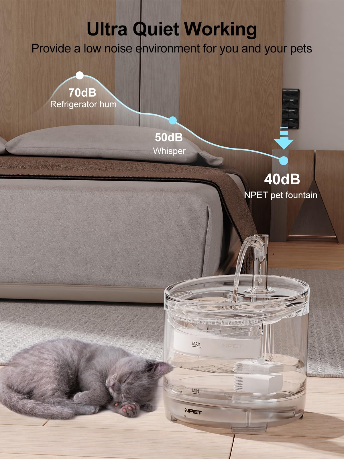NPET WF050 Cat Water Fountain & Dog Dispenser, 1.5L Ultra Quiet Automatic Pet Drinking Fountain with Faucet Kit - Wf050 (with Adapter)
