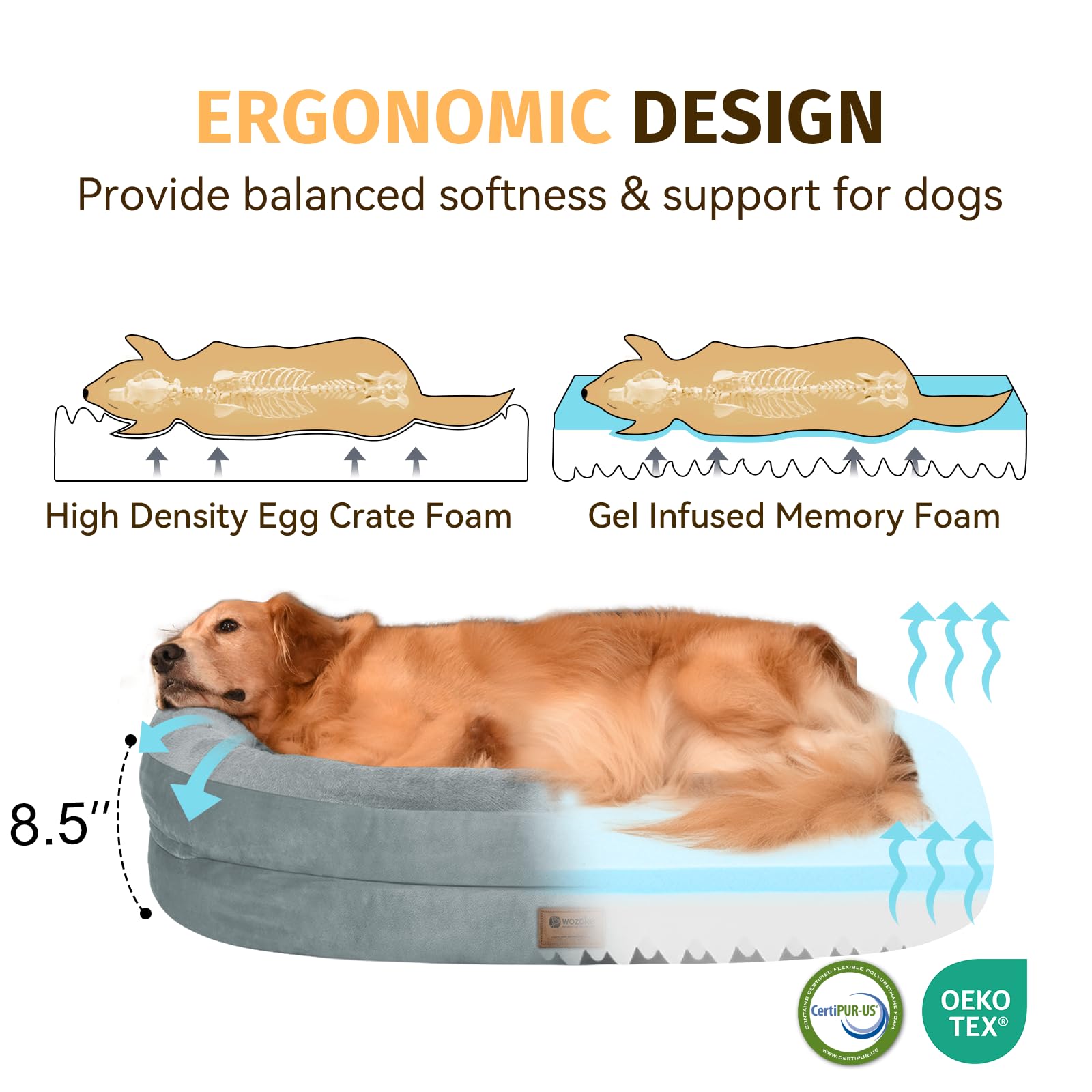 Orthopedic Washable Large Dog Bed: Cooling Dog Bed With Bolsters - Jumbo Bed Waterproof Removable Cover Non-Slip Pet Bed For Ext