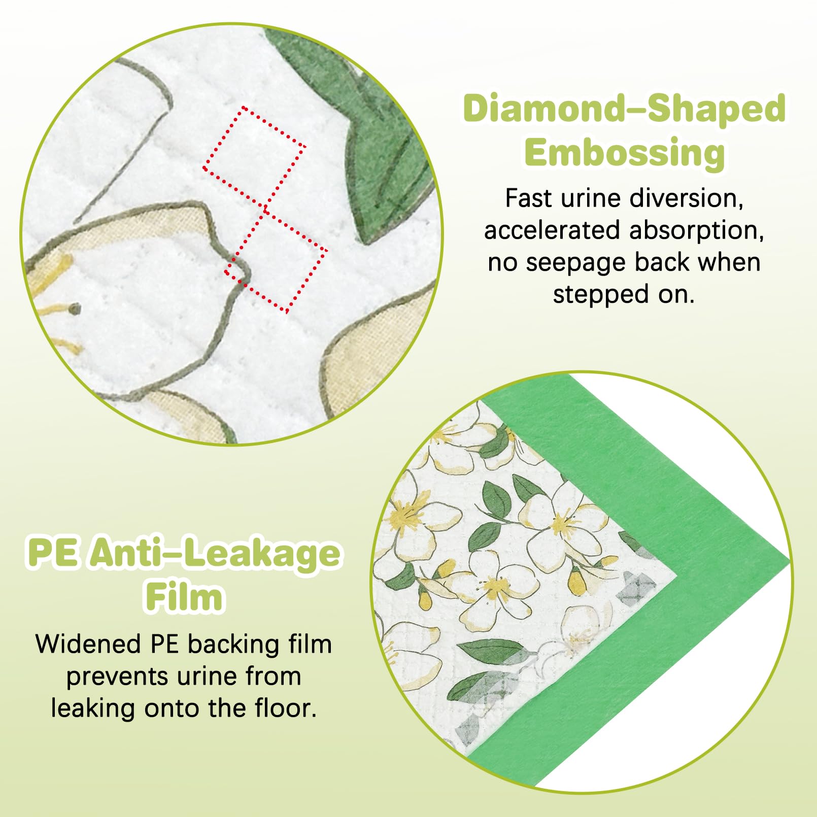 Fhiny 50 PCS Disposable Guinea Pig Cage Liner, 18'' x 24'' Super Absorbent Rabbit Pee Pads Odor Control Small Pet Cage Bedding A