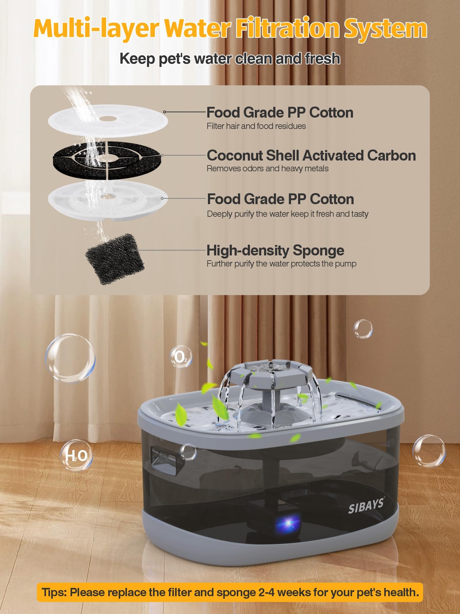 SIBAYS 2.5GAL/9.5L Dog Water Fountain for Large Dogs, 3 Flow Modes Large Pet Water Fountain for Cats, Automatic Dog Water Bowl D