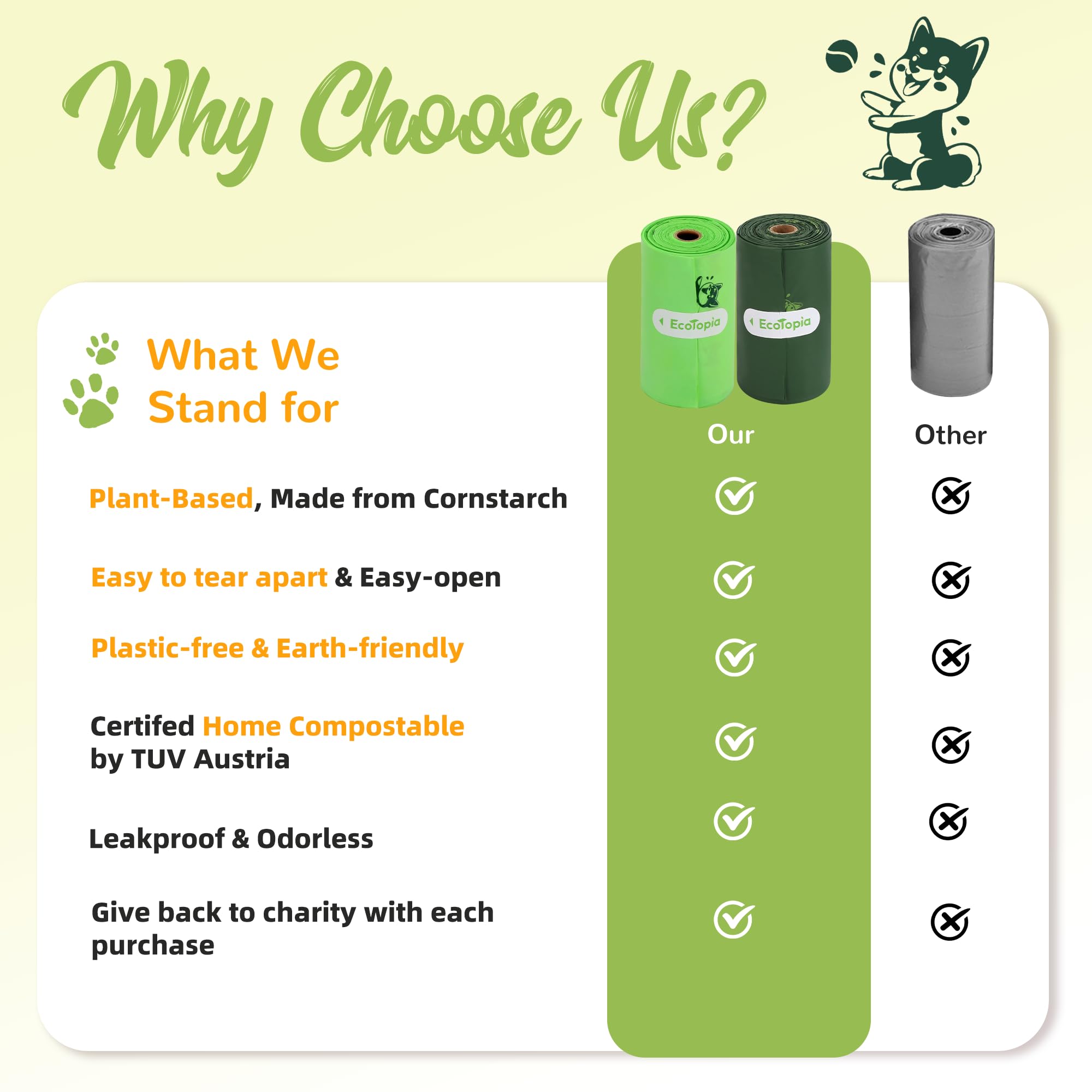 Extra 20% Thicker Dog Poop Bags,100% Certified Biodegradable Poop Bags for Dogs,Compostable Dog Waste Bags,Leakproof Pet Trash B