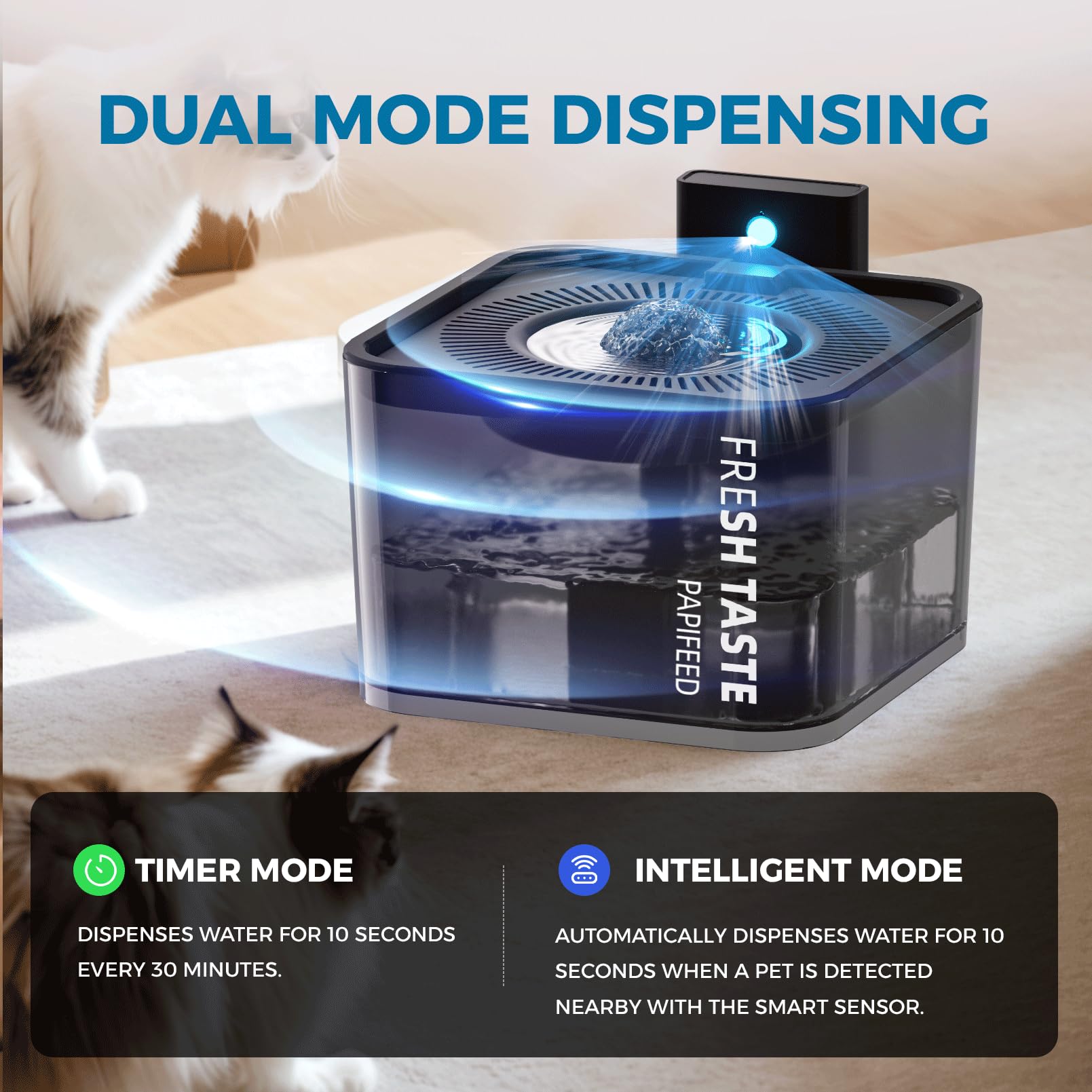 Papifeed Cat Water Fountain: 106Oz/3L Premium Pet Water Fountain Dispenser With Smart Motion Sensor With Filter, Wireless Batter