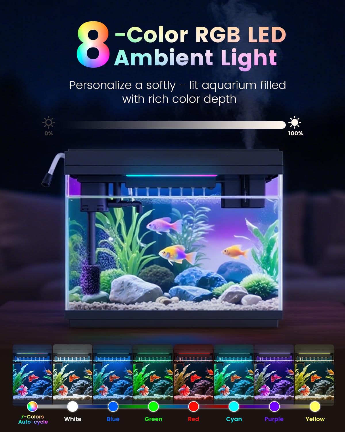 Fishkeeper 2.3G Smart Aquarium - Ultra Clear Glass Fish Tank w/Auto Timer 8-Color RGB Lights, 4-in-1 Self-Cleaning Silent Water