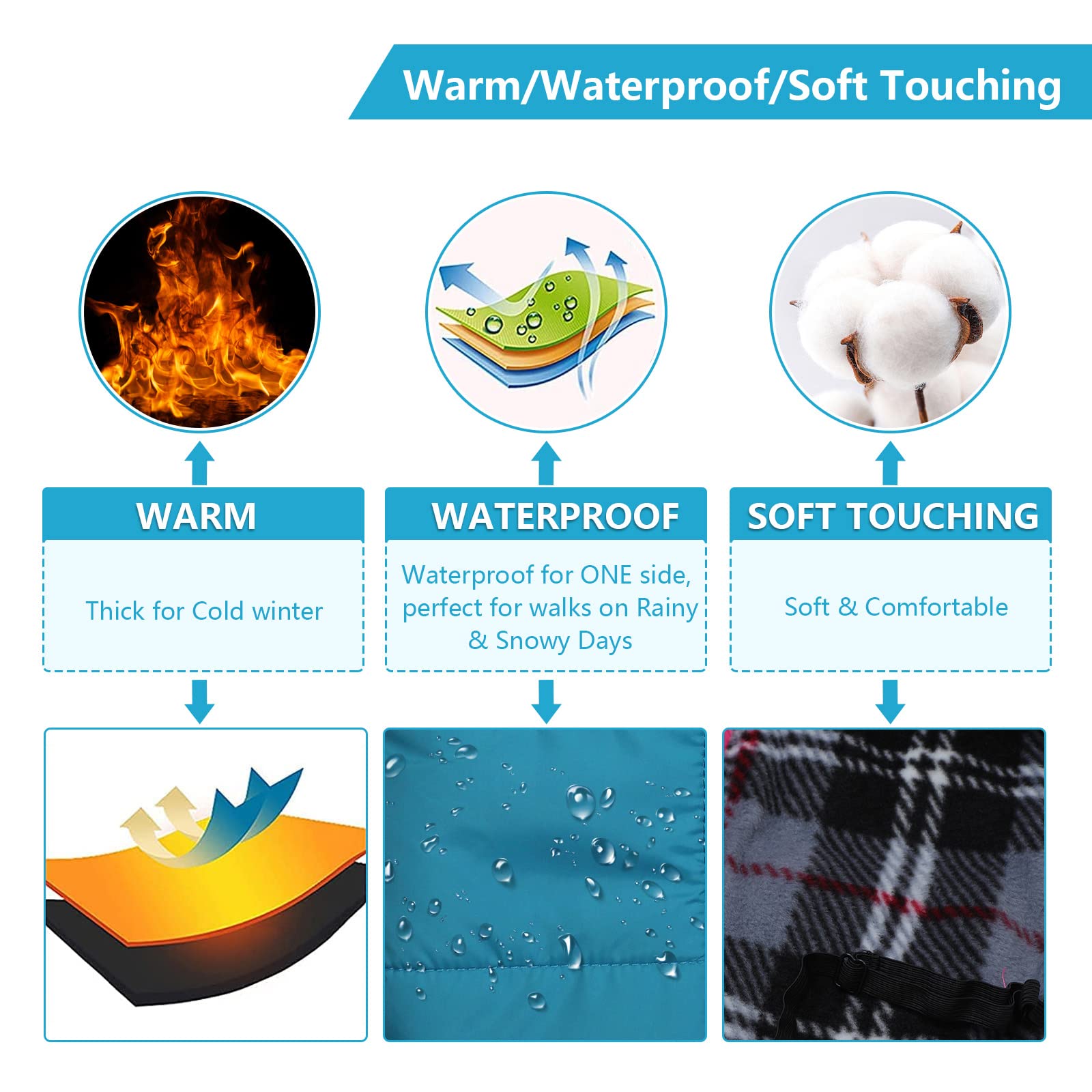 Winter Warm Coat Geyecete Waterproof Dog Winter Jacket With Harness Traction Belt,Pet Outdoor Jacket Dog Autumn And Winter Clothes For Medium, Small Dog-Blue-Xs