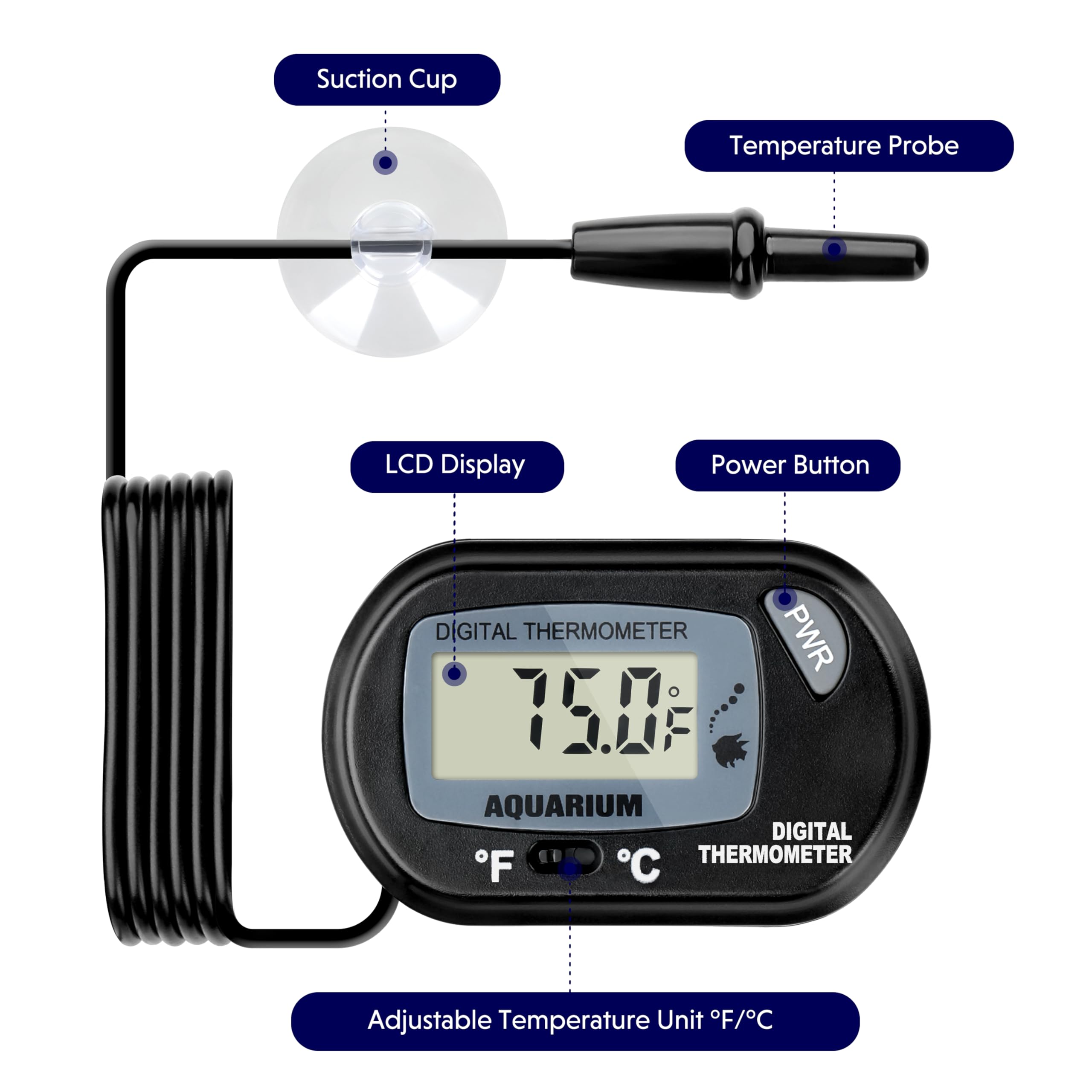 Ipower 8 By 18-Inch 24W Reptile Heat Mat, Lcd Digital Aquarium Thermometer, Under Tank Warmer Terrarium Heat Pad For Turtles Liz