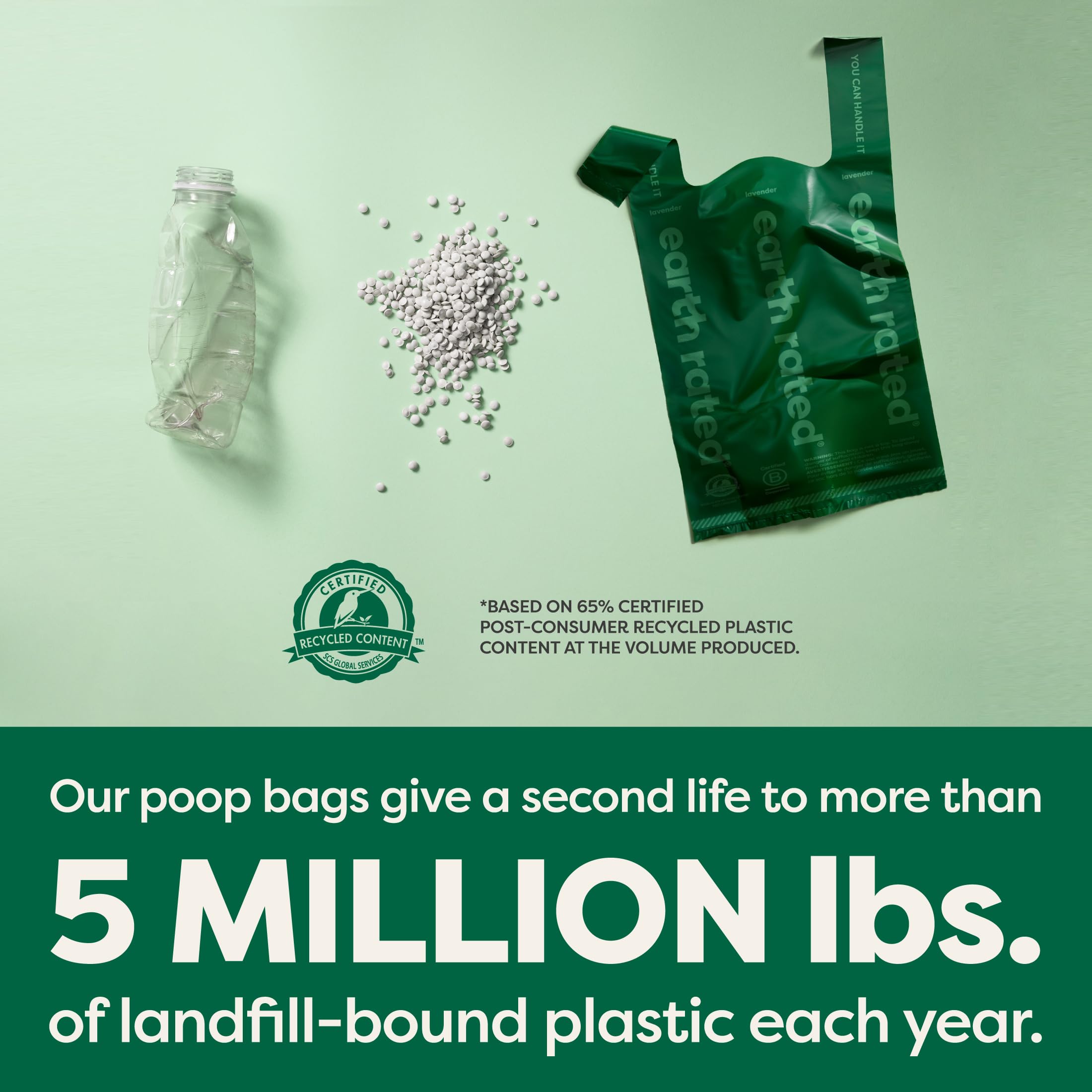 Earth Rated Dog Poop Bags With Handles On Refill Rolls, Easy-Tie On A Compact Roll, Extra Wide Opening, Guaranteed Leak-Proof, Unscented, 105 Count