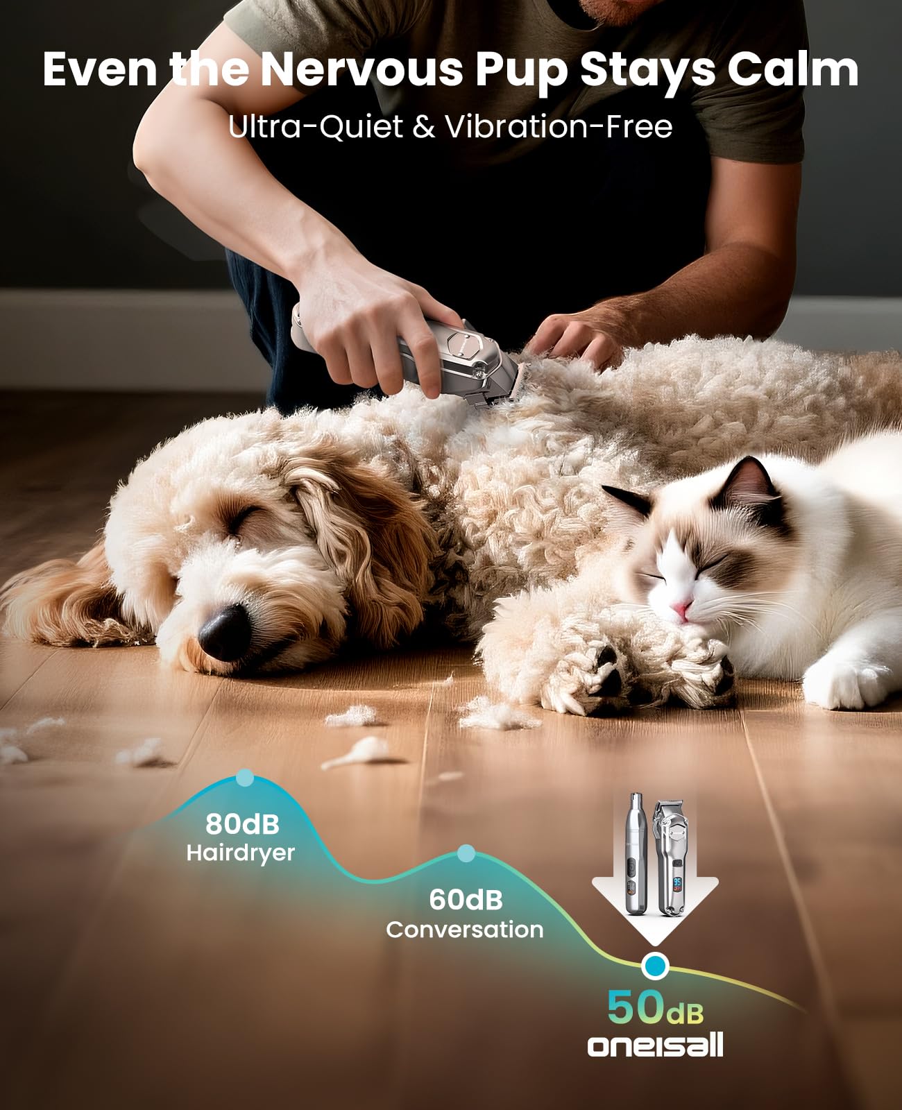 oneisall Dog Clippers for Grooming Thick/Heavy Coats, 4-in-1 Dog Grooming Kit Low Noise with Stainless Steel Blade, Cordless Dog