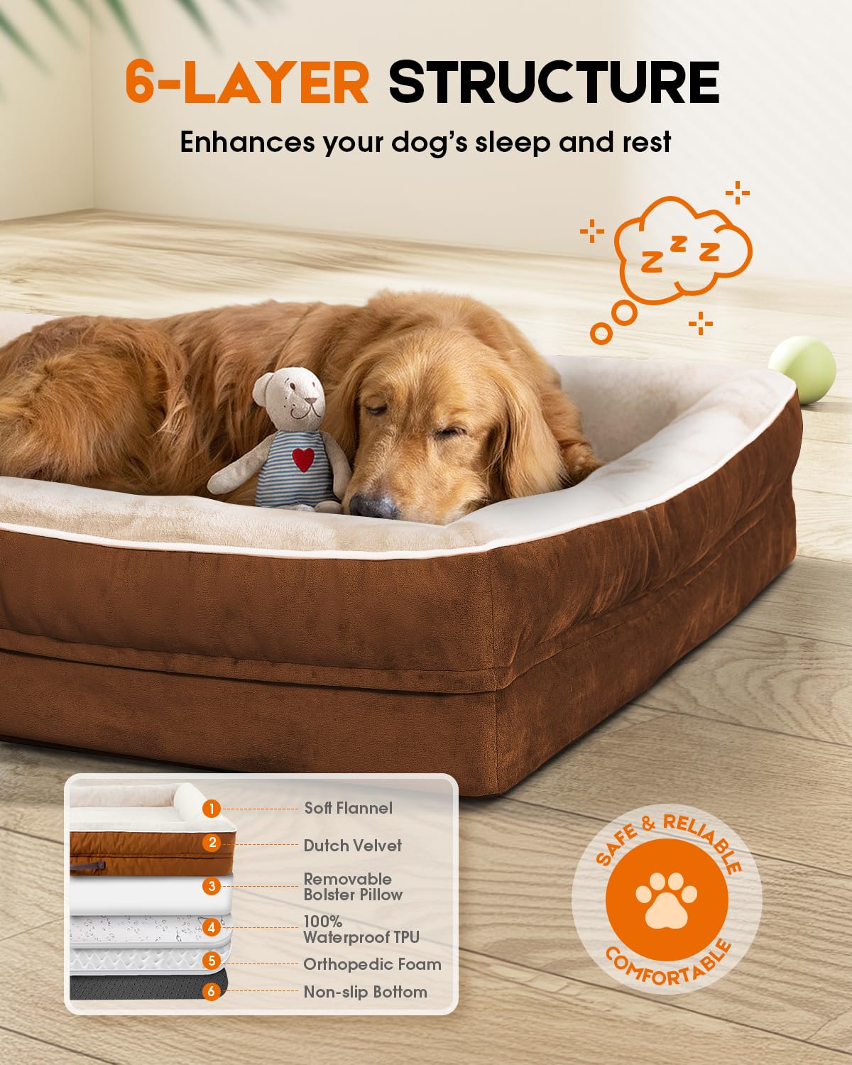 Cat Beds For Indoor Cats, Egg Foam Orthopedic Dog Bed With Removable Washable Cover, Waterproof Cat Couch Bed With Non-Slip Bott