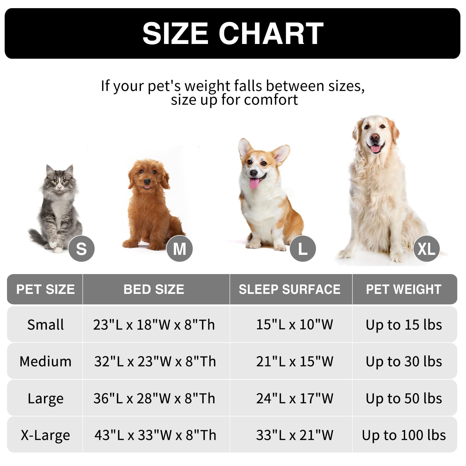 MFOX Calming Dog Bed (L/XL/XXL/XXXL) for Medium and Large Dogs Comfortable Pet Bed Faux Fur Donut Cuddler Up to 15/30/50/100lbs