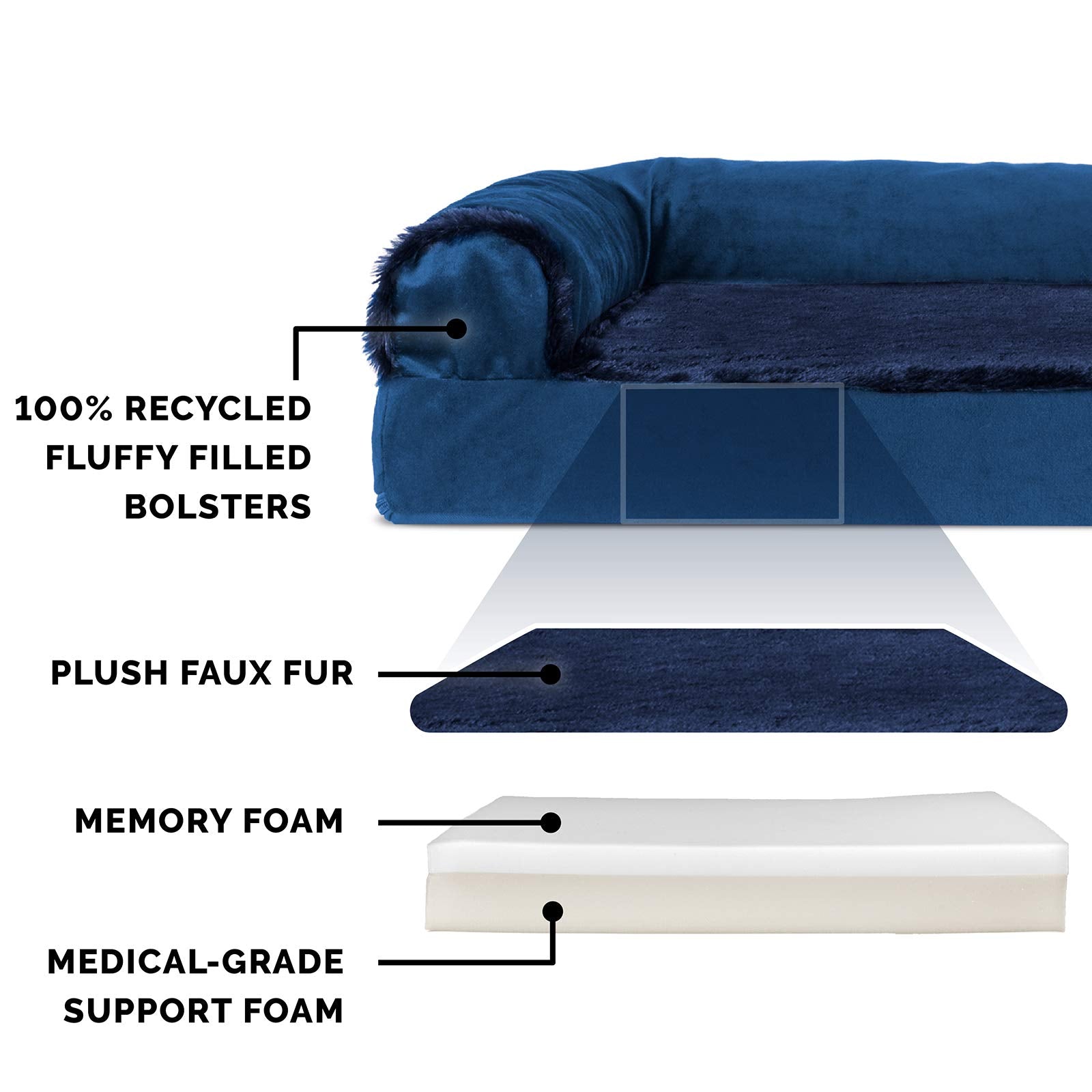 Furhaven Memory Foam Dog Bed For Large Dogs W/ Removable Bolsters & Washable Cover, For Dogs Up To 125 Lbs - Plush & Velvet L Sh