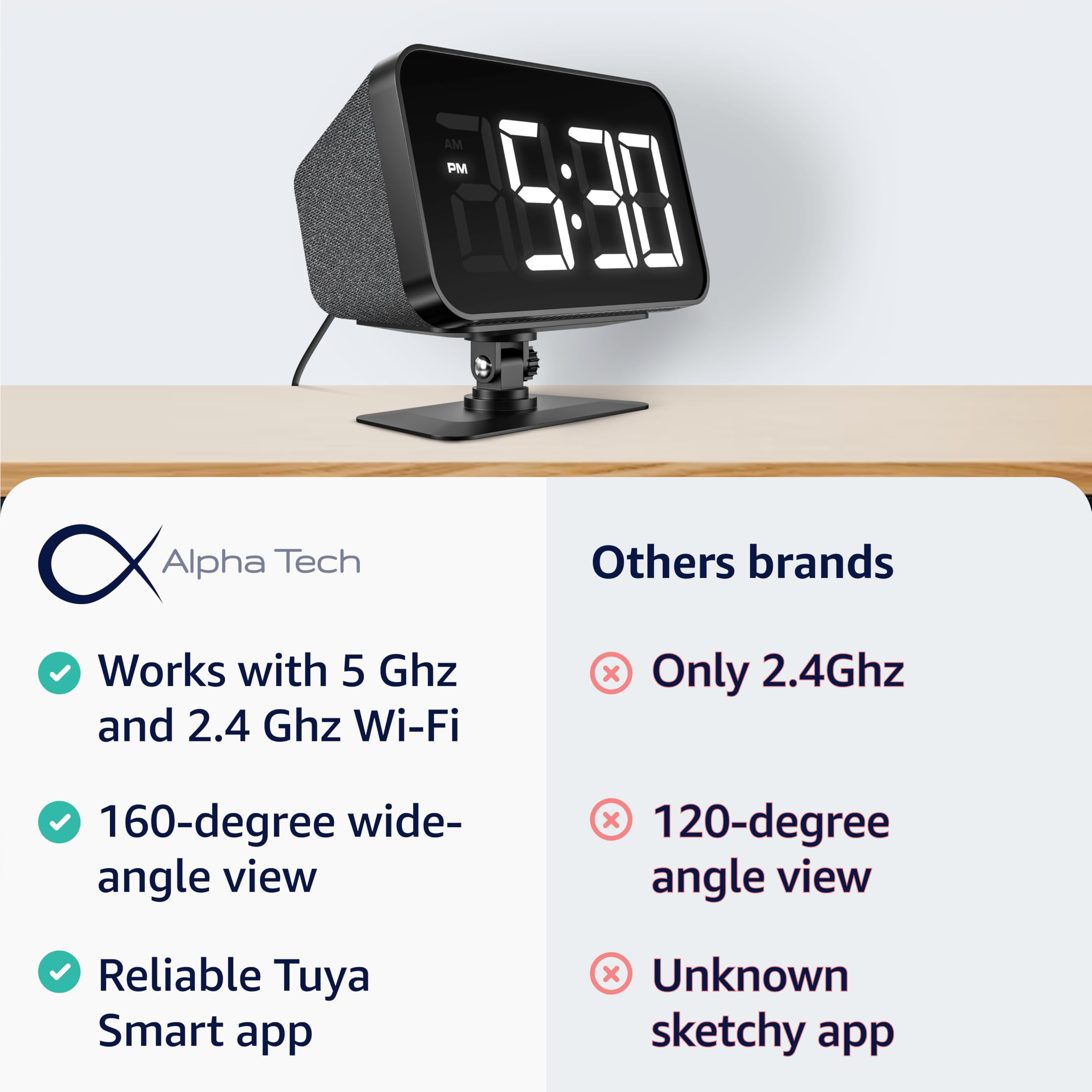 Alpha Tech Wifi Clock Camera - Remote View - Premium Hd 1080P - Dual Band 2.4G/5G Wifi - Best Mini Camera For Home - Real Time M