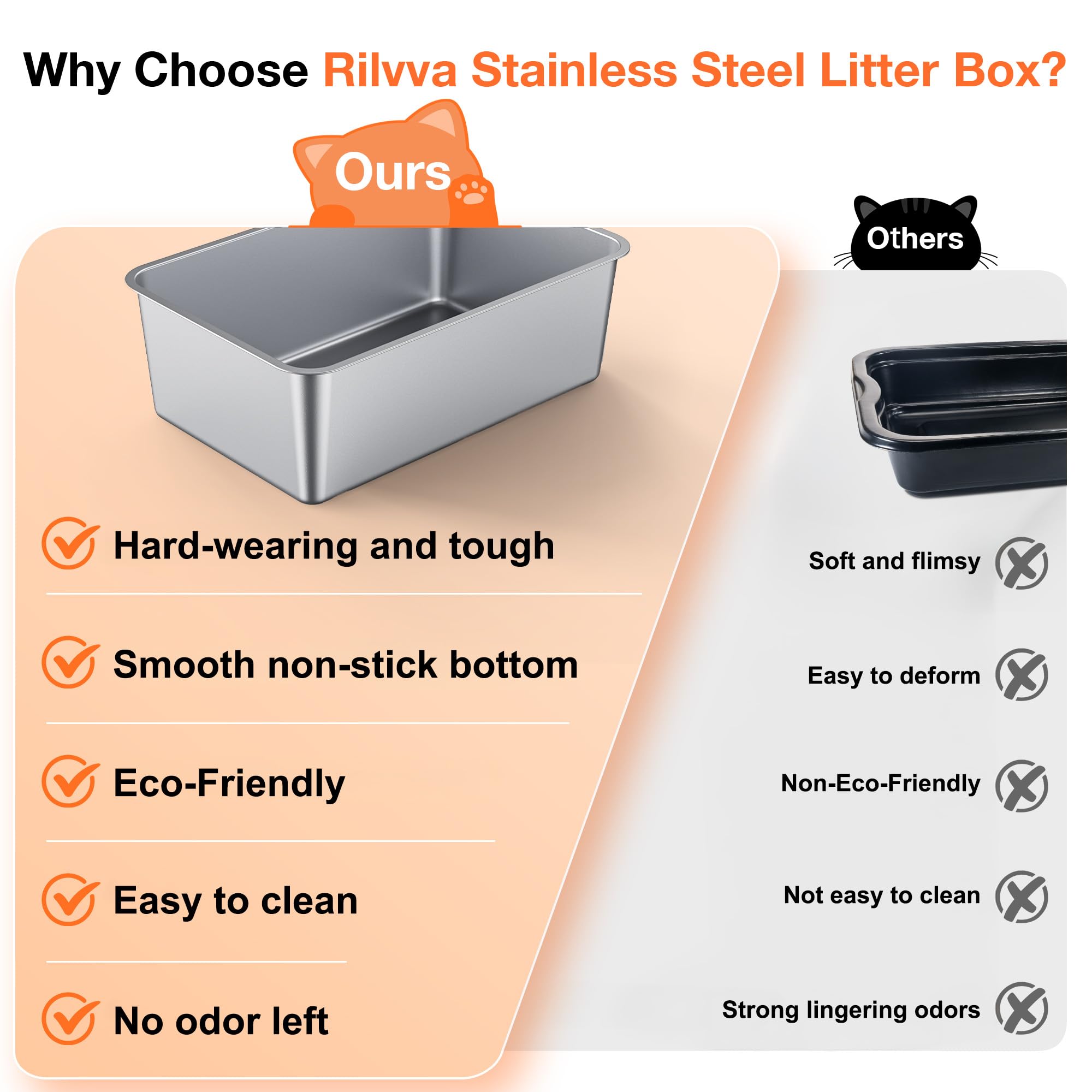 Stainless Steel Cat Litter Box, XXL Large Metal Cat Litter Box, Dual Entrance Detachable Cat Litter Box with Lid, 16.6 High Wa