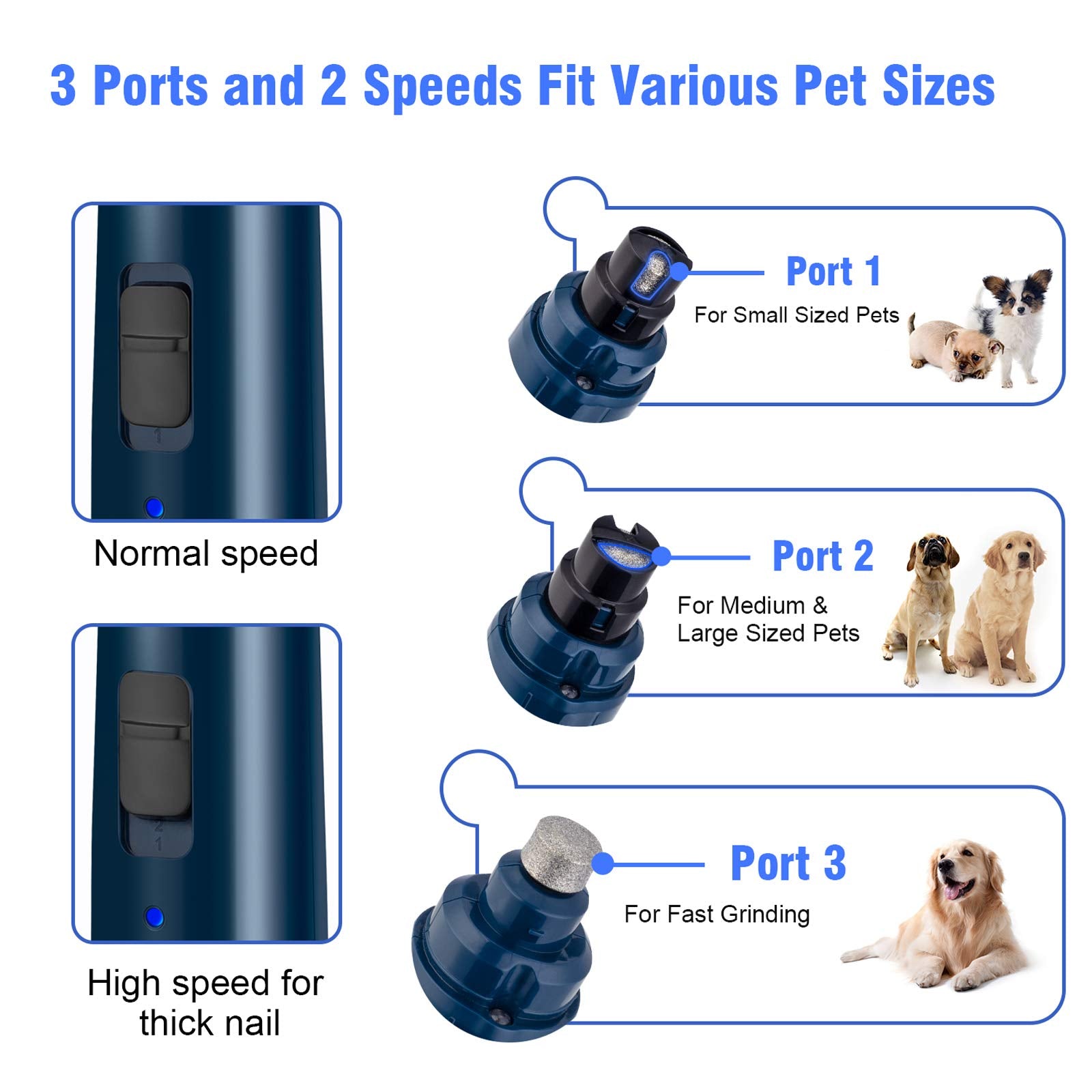 Casfuy Dog Nail Grinder - 2-Speed Electric Trimmer with LED Light for Small, Medium & Large Dogs & Cats - Dark Blue