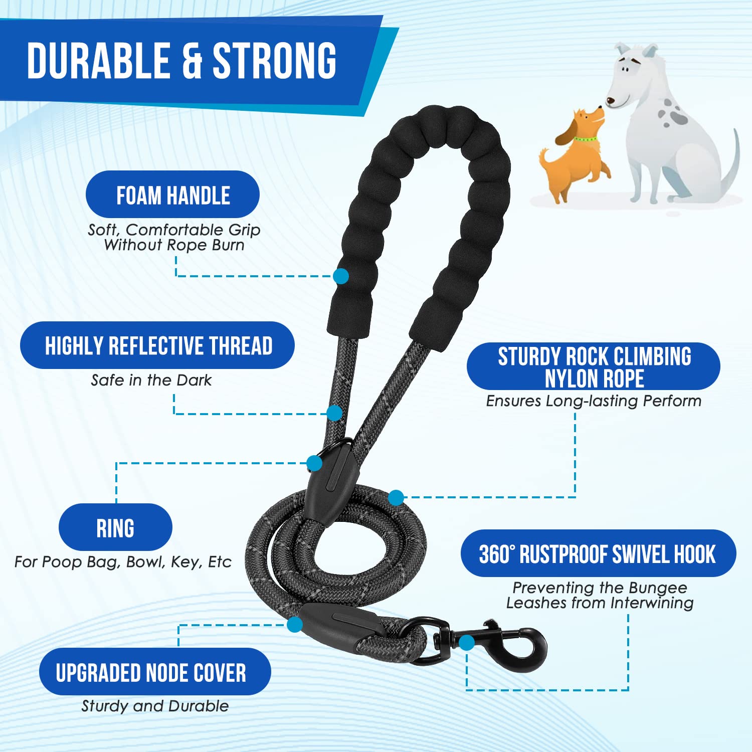 Lukovee Double Dog Leash, No Tangle - 360 Swivel Heavy Duty Reflective Lead For 2 Dogs With Two Padded Handles Dual Dog Splitter
