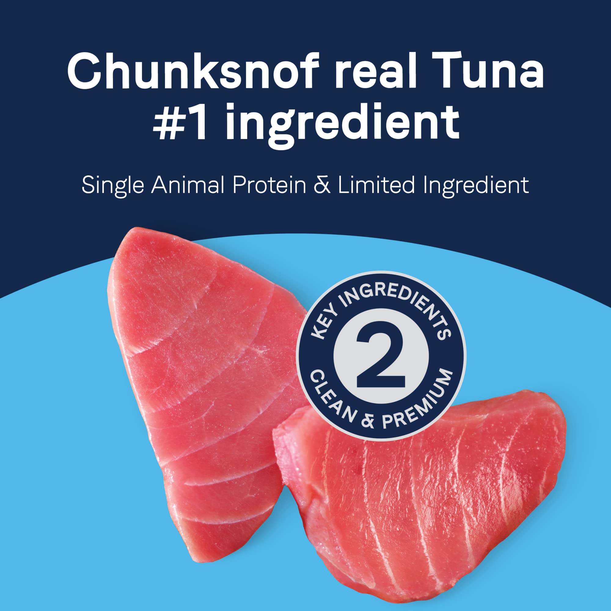 CANIDAE Pure Protein Topper Wet Dog Food, Chunks of Real Tuna in Gravy Recipe, 3 oz. (Case of 12)
