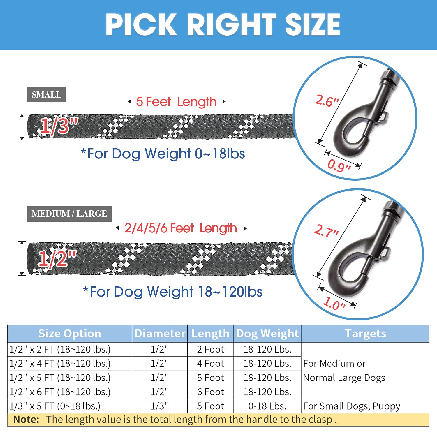 Baapet 2/4/5/6 Ft Dog Leash With Comfortable Padded Handle And Highly Reflective Threads For Small Medium And Large Dogs (5Ft-1/2'', Black)