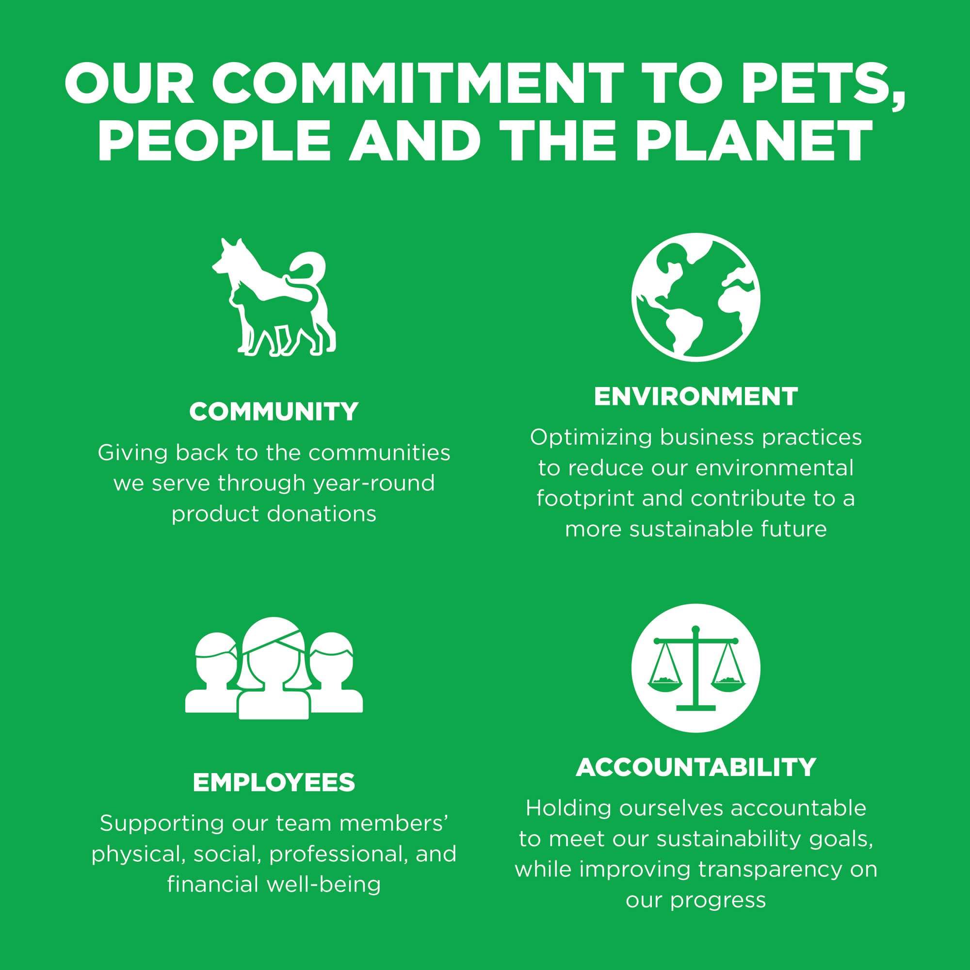 Go! Solutions Sensitivities Limited Ingredient Insect Grain-Free Dry Cat Food, Chicken-Free Kibble Made by Experts for Sensitive