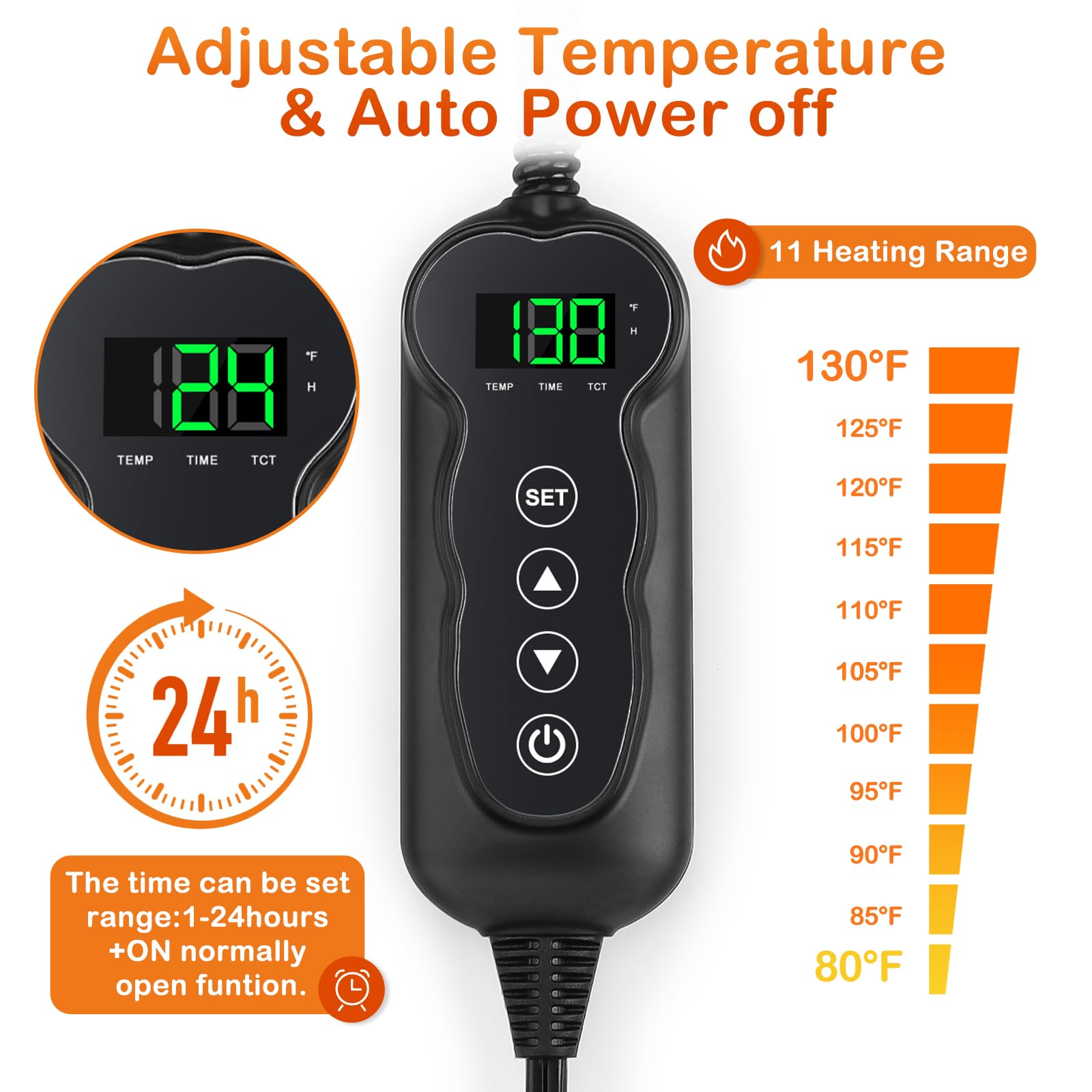 Gasur Pet Heating Pad For Dogs & Cats, Waterproof, Auto Shut-Off, Adjustable Heat, Timer, Small - 18''X16''