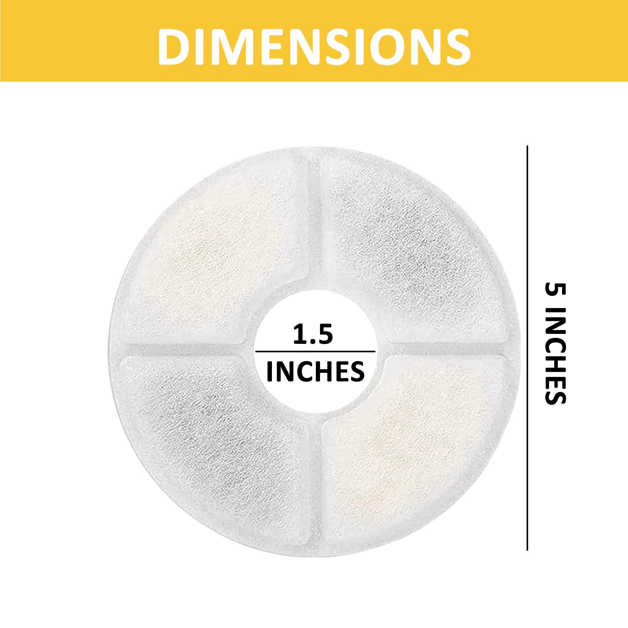 Goldtone Cat Dog Pet Fountains Filters (12 Pack) - Charcoal & Resin Replacement - Fits Barvest, Veken, Happypapa, Isyoung, Loeta