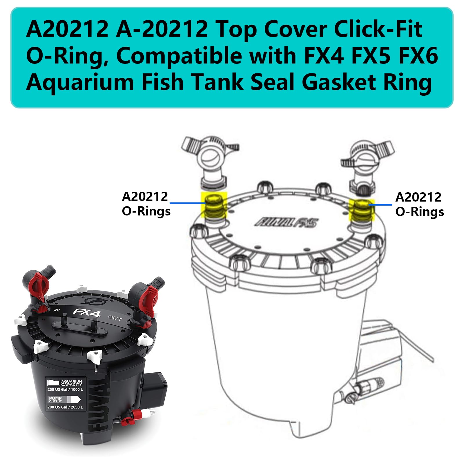 Stpctou A20212 A-20212 Top Cover Click-Fit O-Ring, Compatible With Fx4 Fx5 Fx6 Aquarium Fish Tank Seal Gasket Ring, Rubber Seali