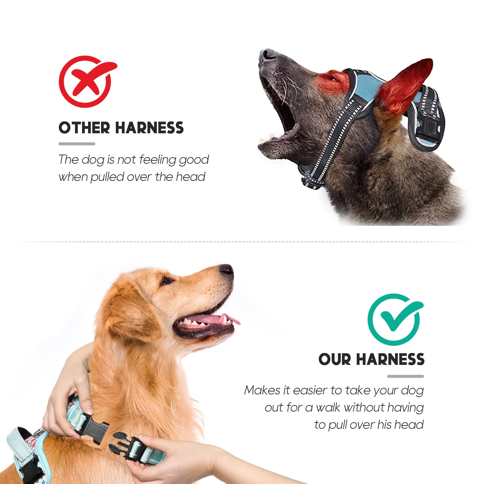 Timos Dog Harness, No-Pull Pet Harness With 2 Leash Clips, 3 Snap Buckles Adjustable Soft Padded Dog Vest, Reflective No-Choke Pet Oxford Vest With Easy Control Handle For Small Medium Large Dogs