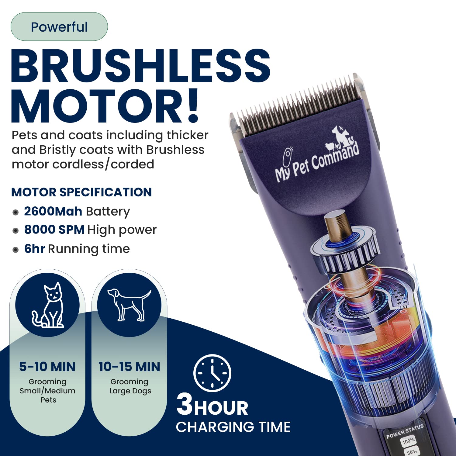 My Pet Command Professional Dog Grooming Clipper - Cordless, Low Noise, Heavy Duty, Model MPC15DS, Purple