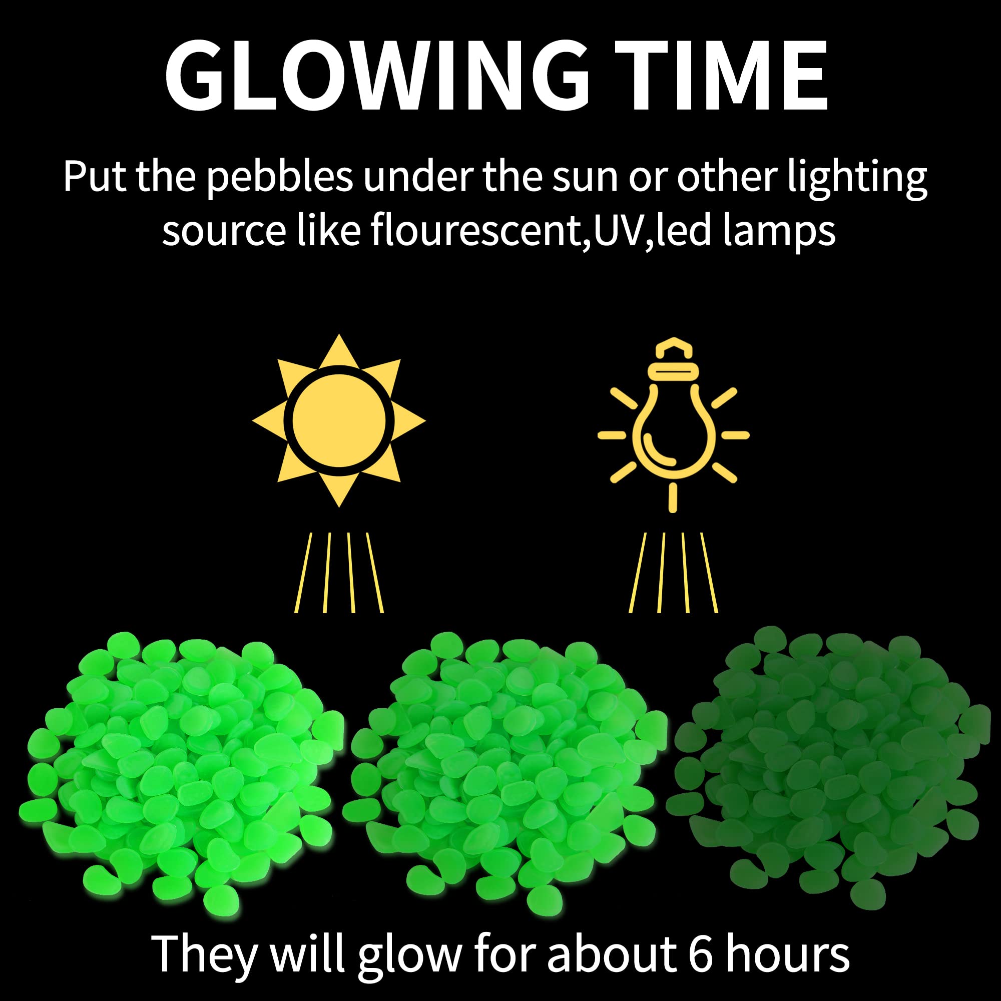 Osopola 150 Pcs Luminous Stones - Green Glow Rocks Decorations Diy Decorative Pebbles For Aquarium Fish Tank Sidewalk Garden Pat