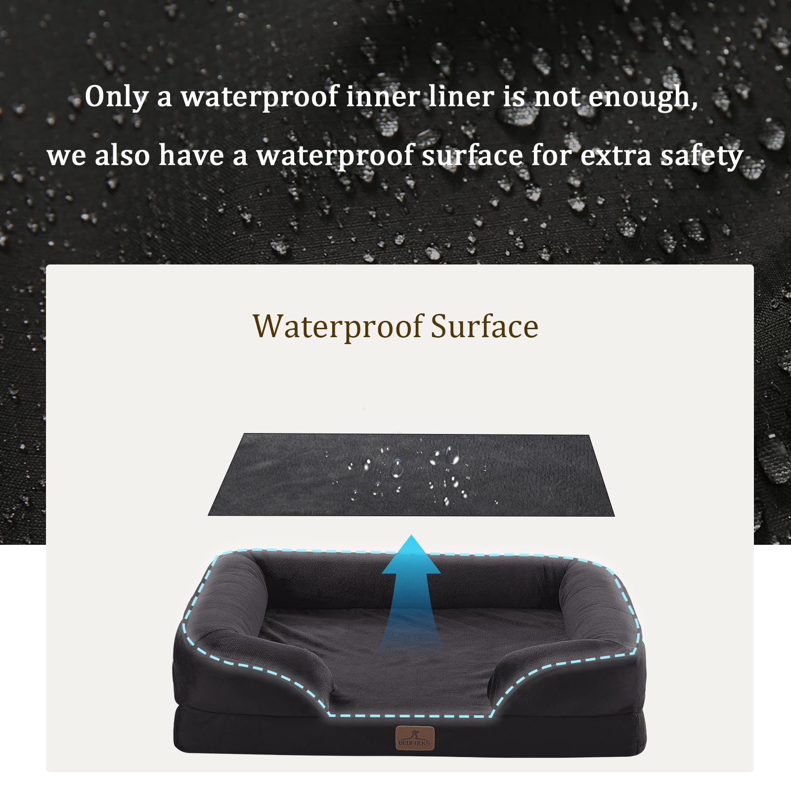 Bedfolks Orthopedic Dog Bed, Big Waterproof Dog Sofa Bed For Large Dogs, Egg Foam Pet Couch Bed With Removable Washable Cover An